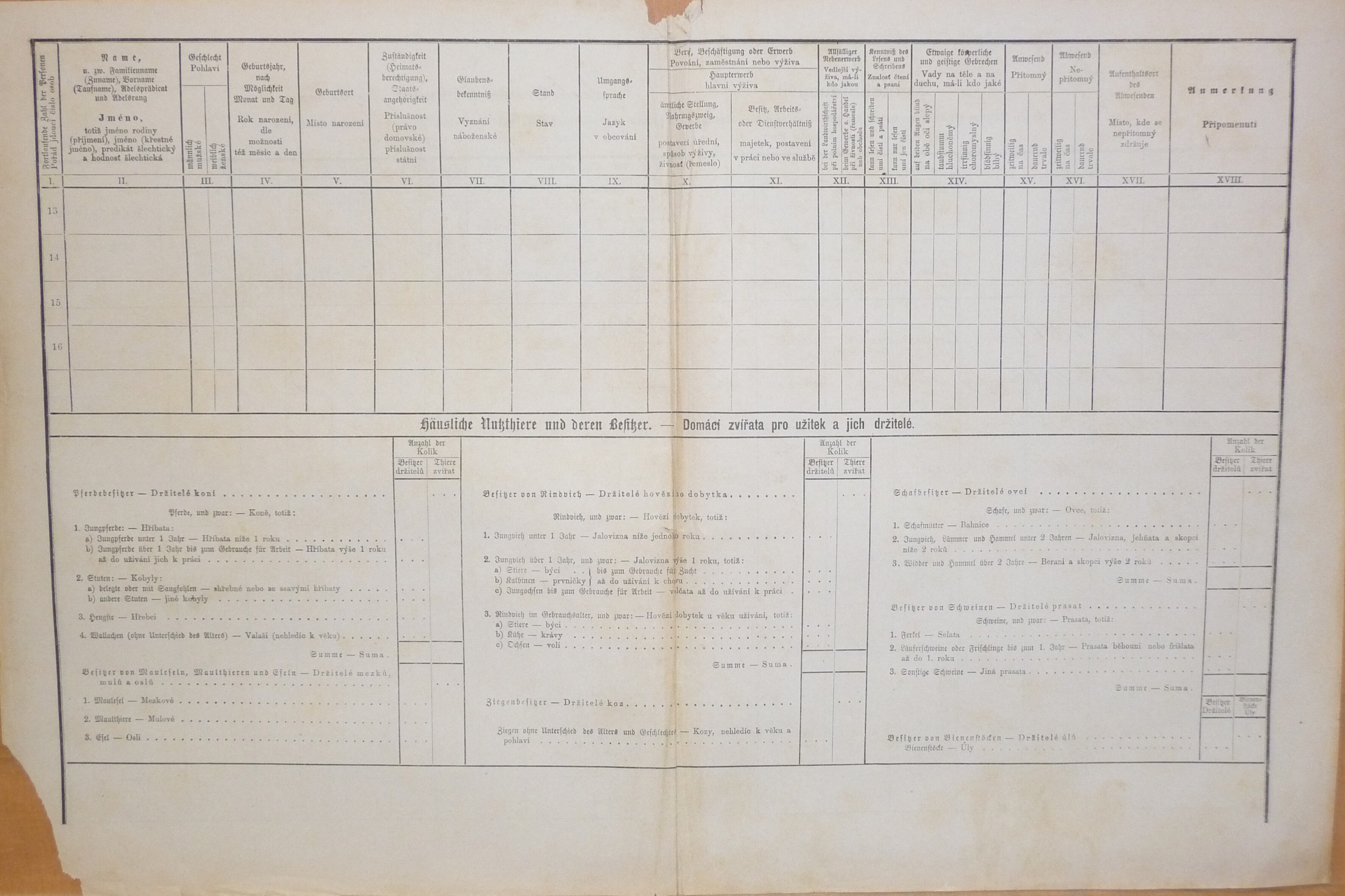 2. soap-do_00592_census-1880-kdyne-cp219_0020