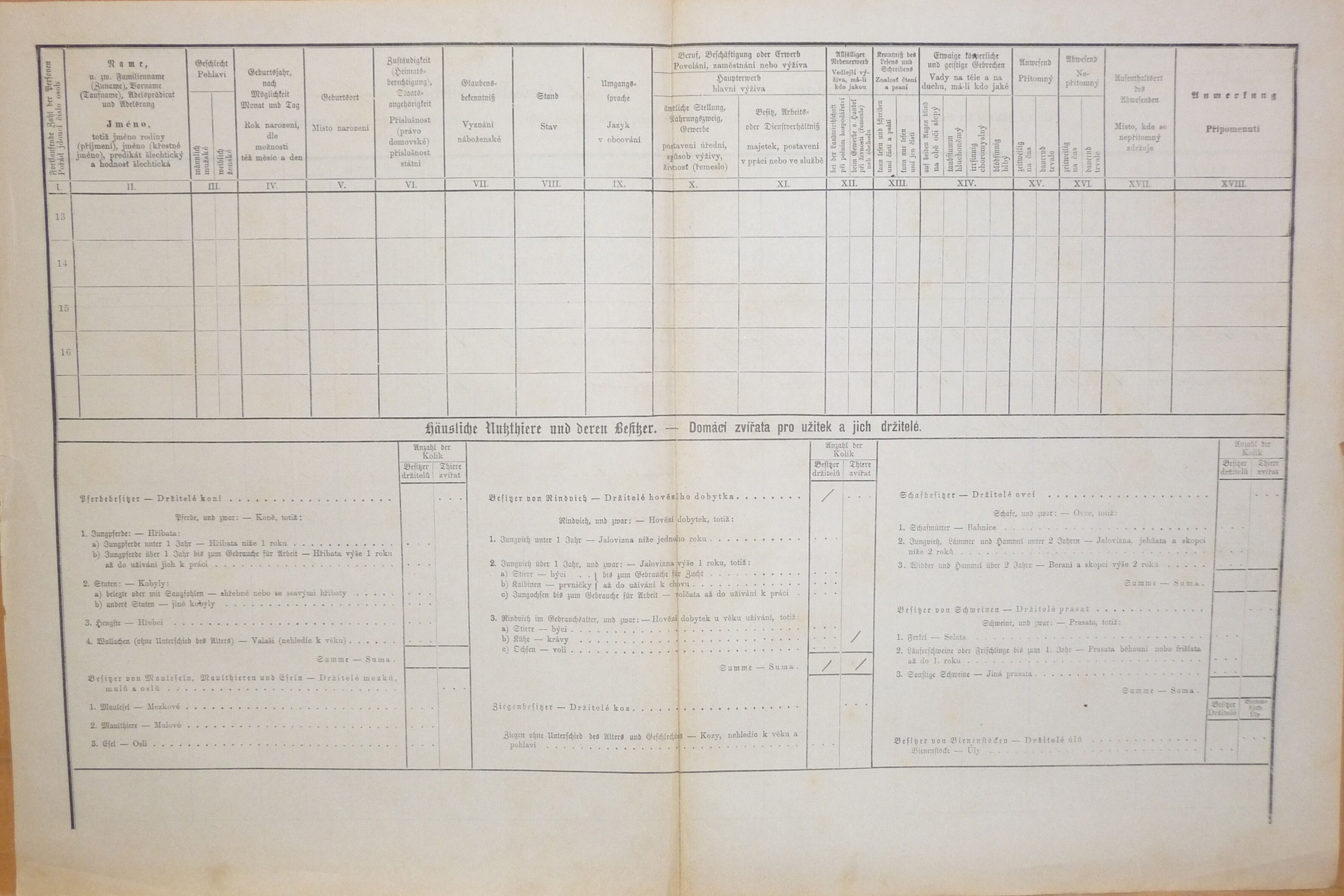 2. soap-do_00592_census-1880-kdyne-cp225_0020