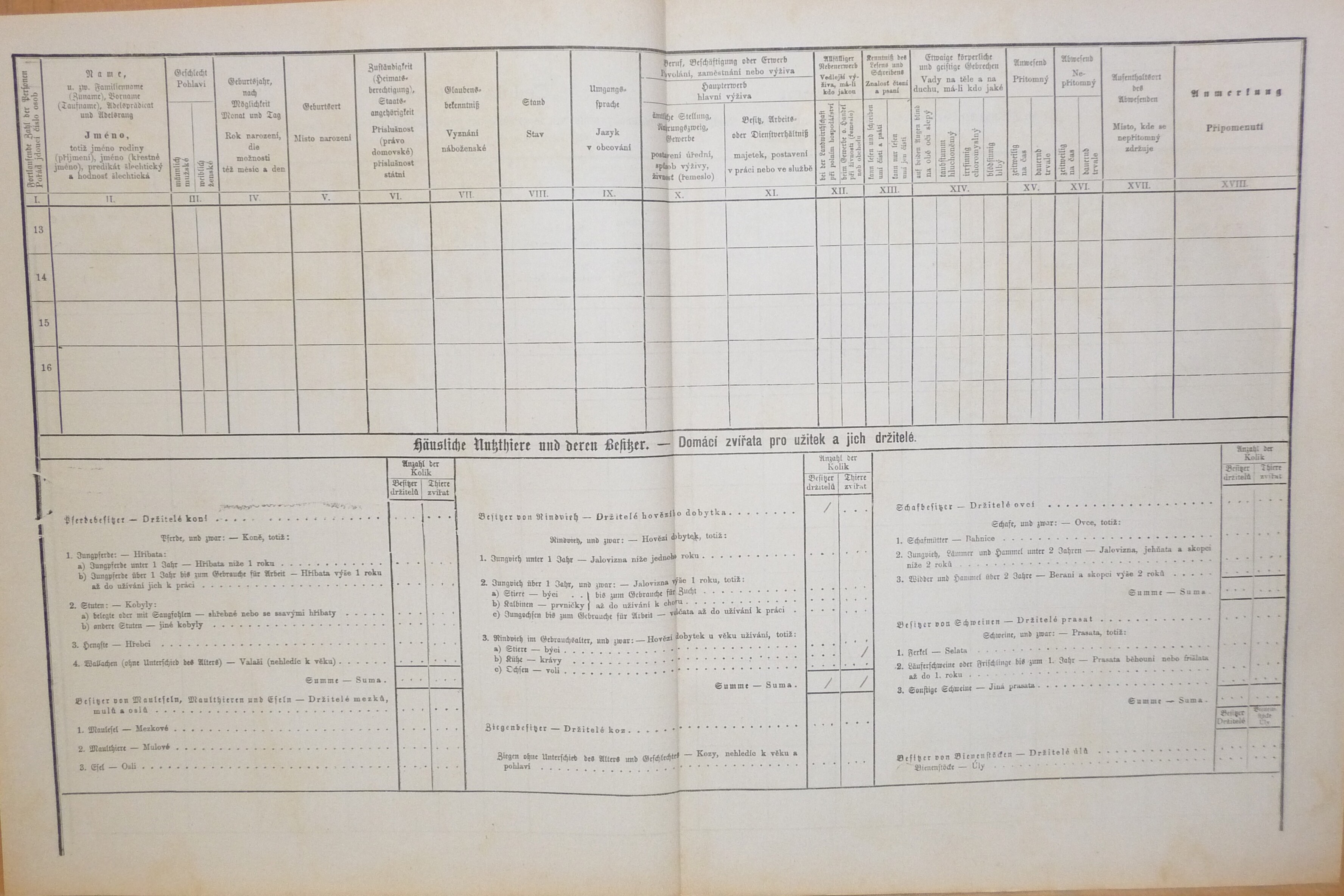 2. soap-do_00592_census-1880-kout-cp012_0020