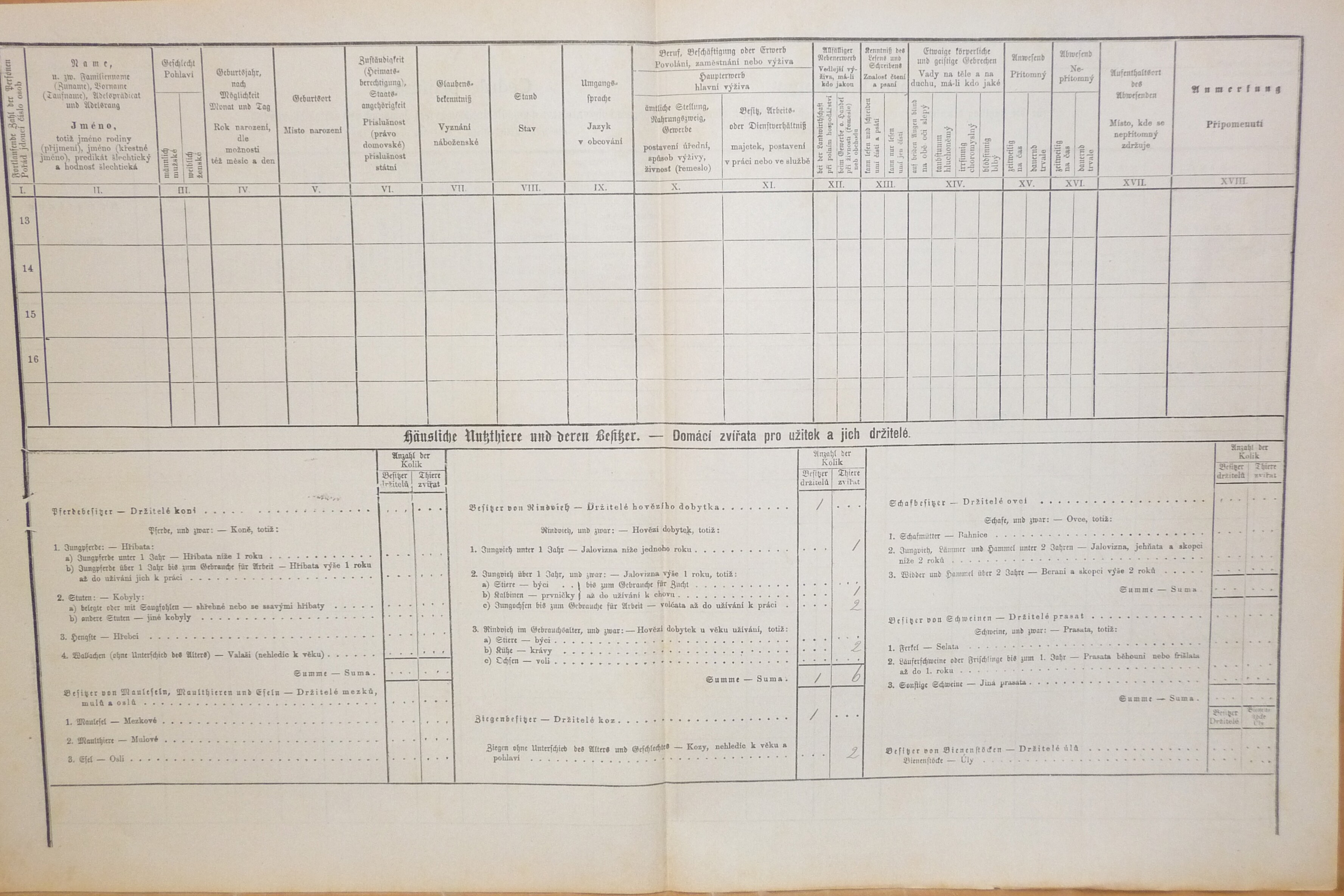 2. soap-do_00592_census-1880-kout-cp024_0020