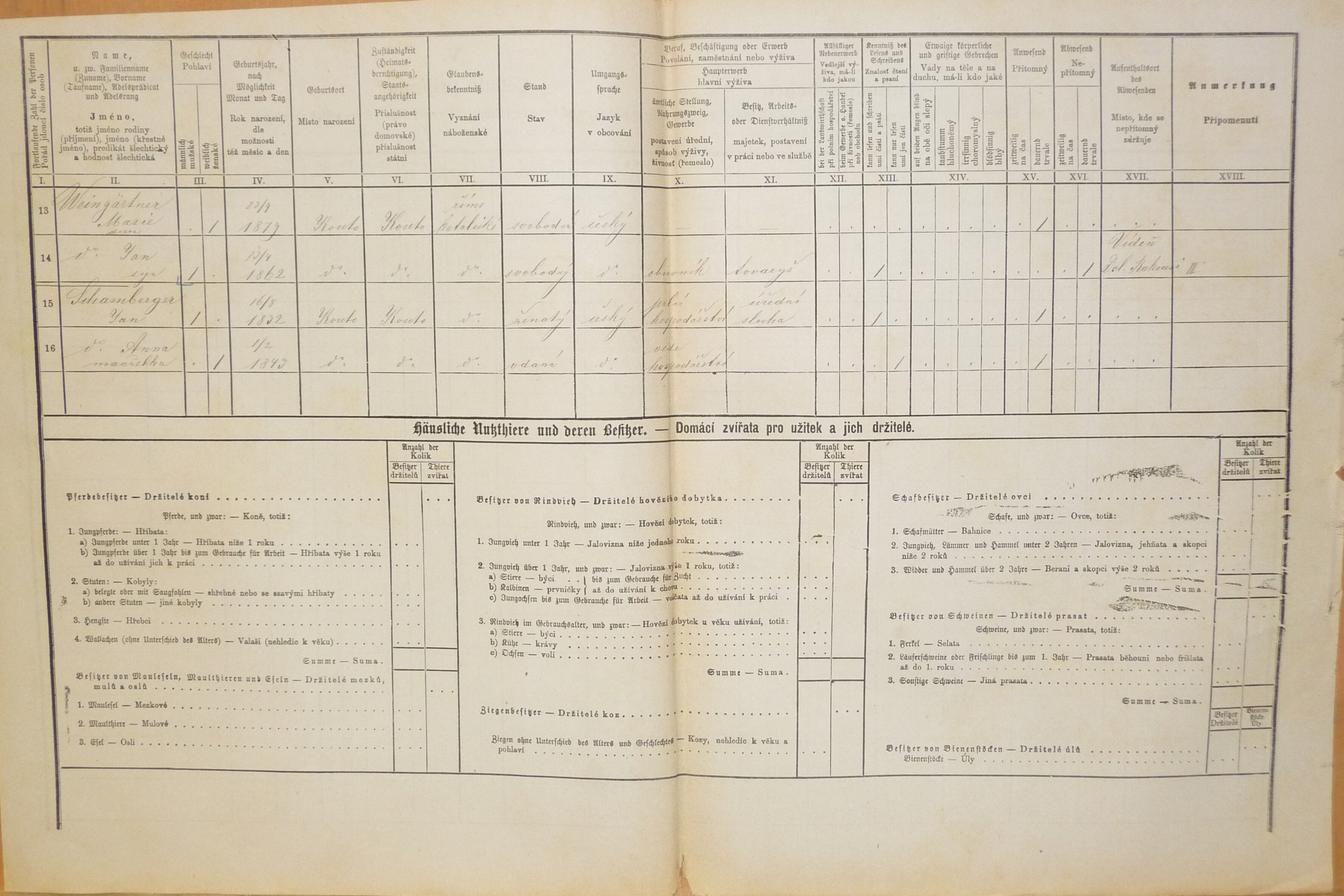 2. soap-do_00592_census-1880-kout-cp071_0020