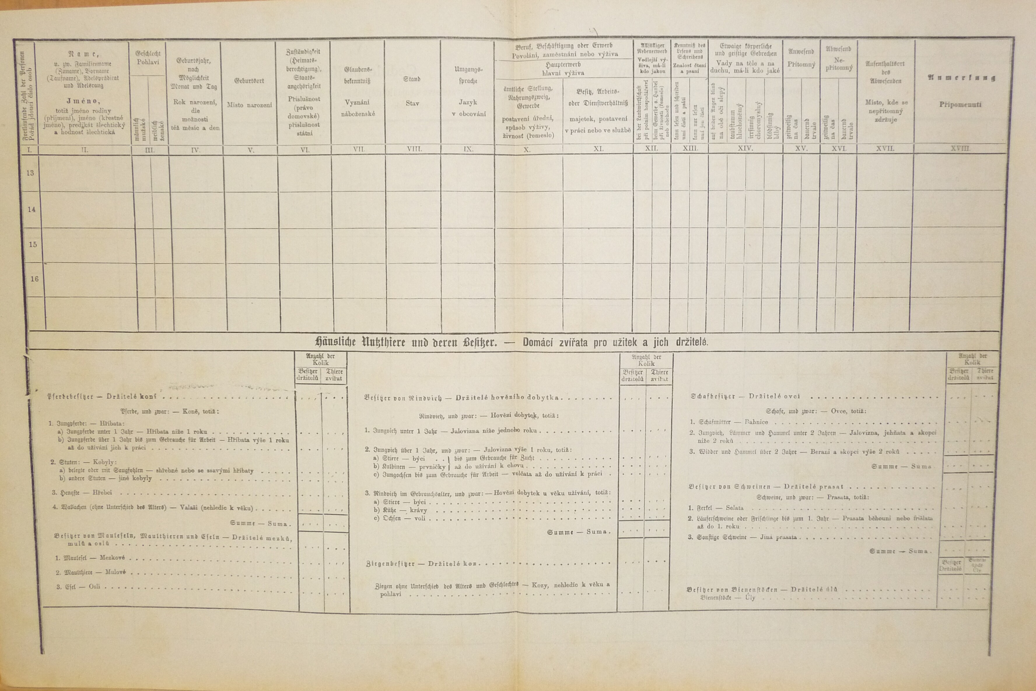 2. soap-do_00592_census-1880-kout-cp127_0020