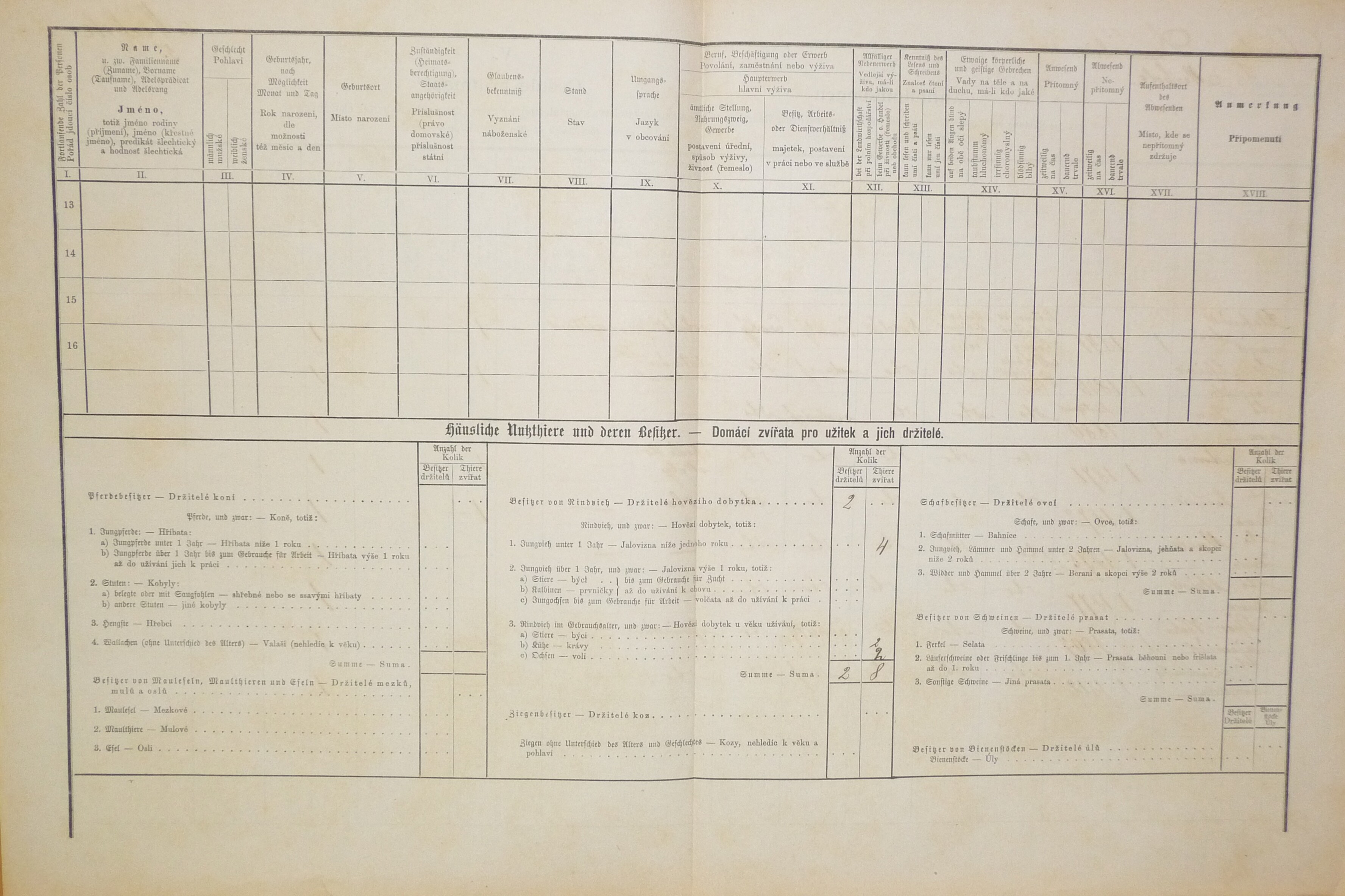 2. soap-do_00592_census-1880-mezholezy-cp005_0020