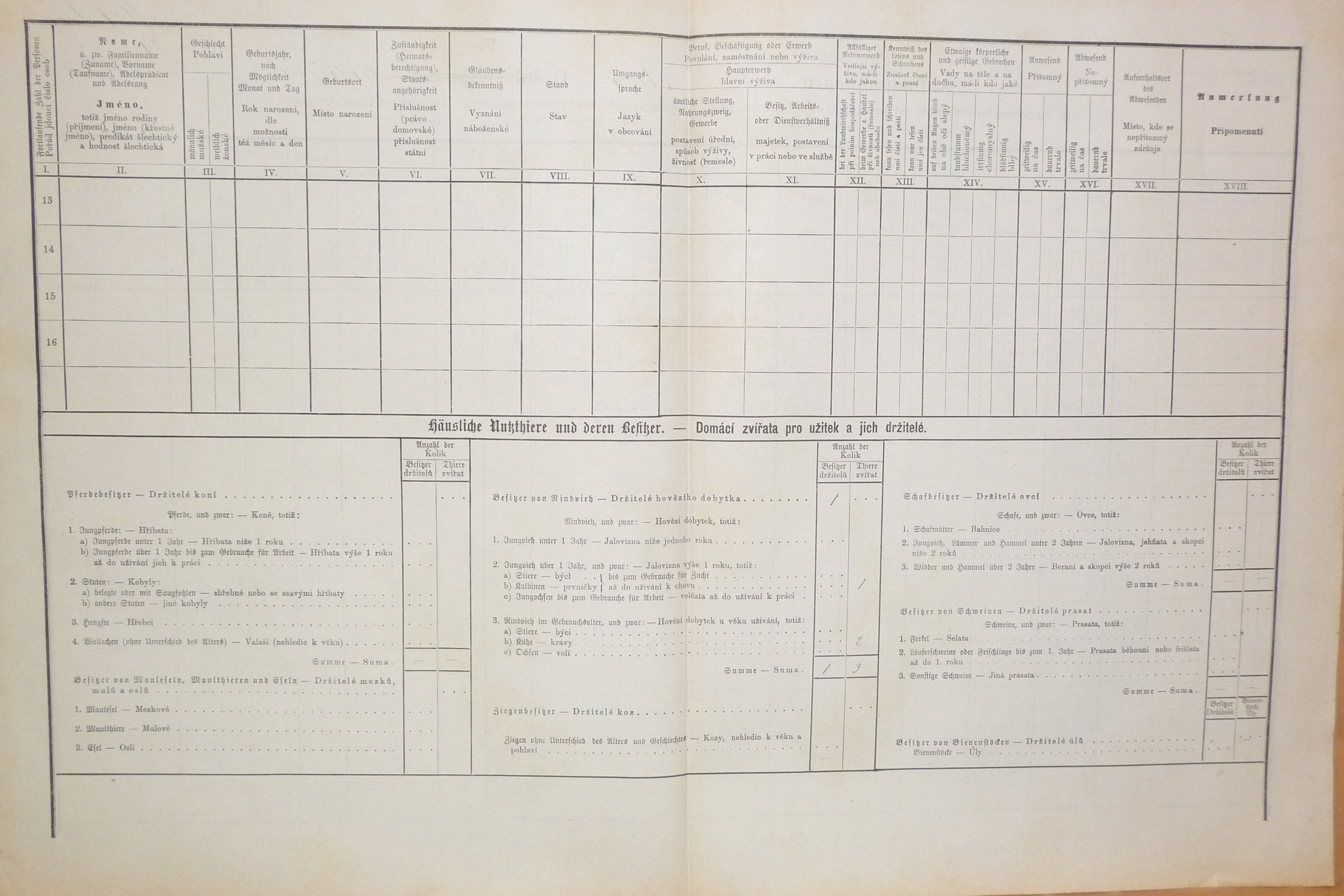 2. soap-do_00592_census-1880-miletice-cp034_0020