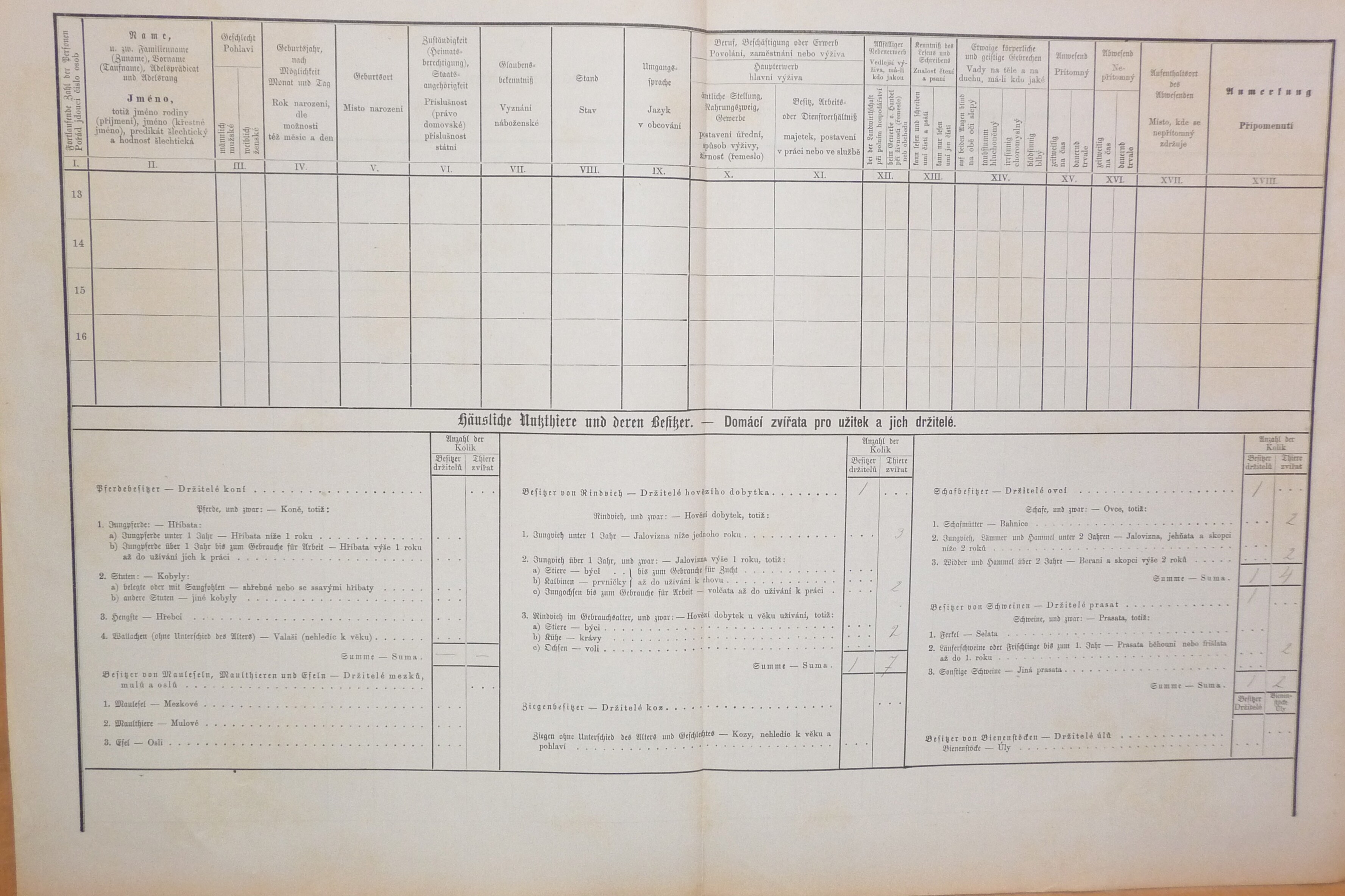 2. soap-do_00592_census-1880-nemcice-cp014_0020