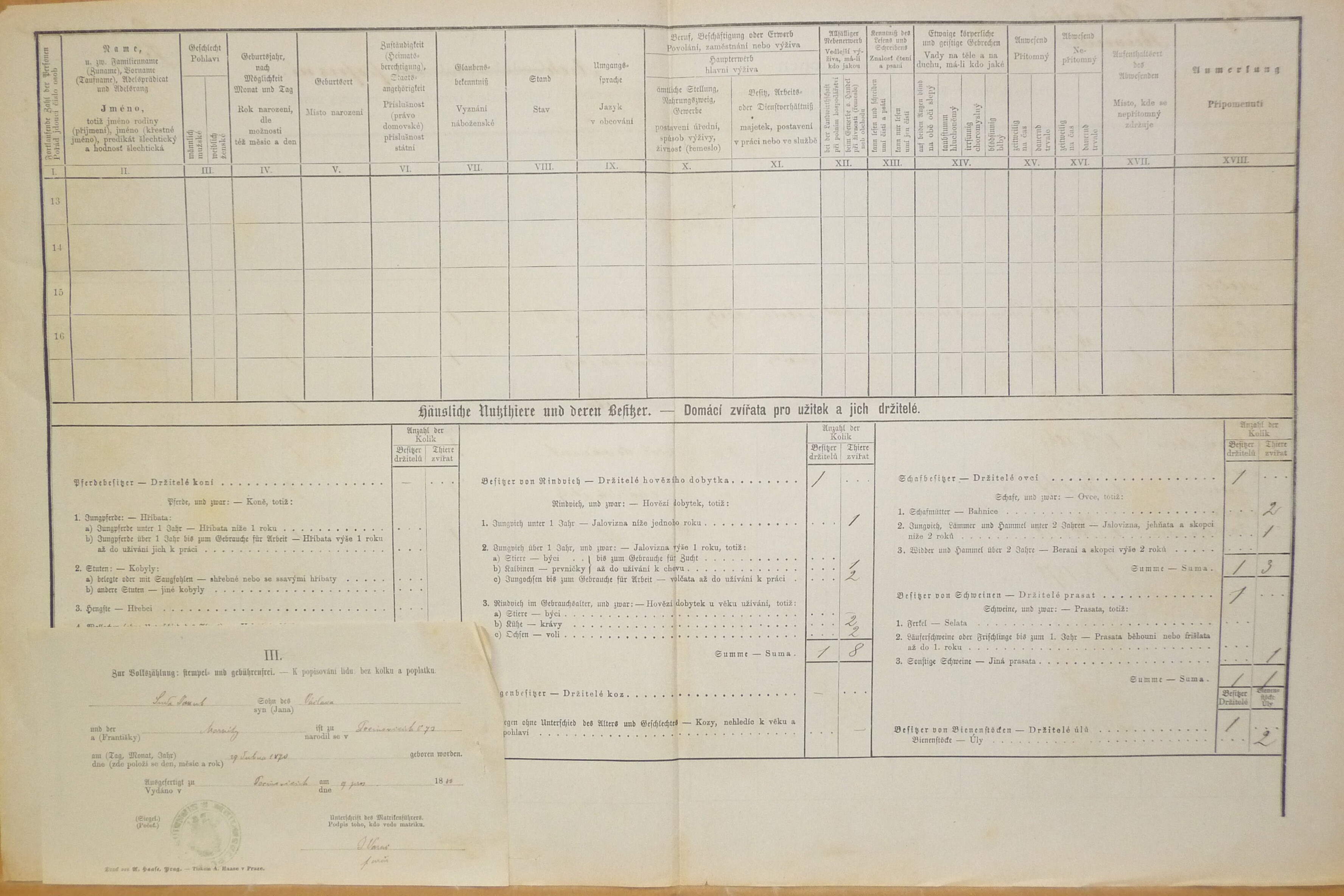 2. soap-do_00592_census-1880-pocinovice-cp073_0020