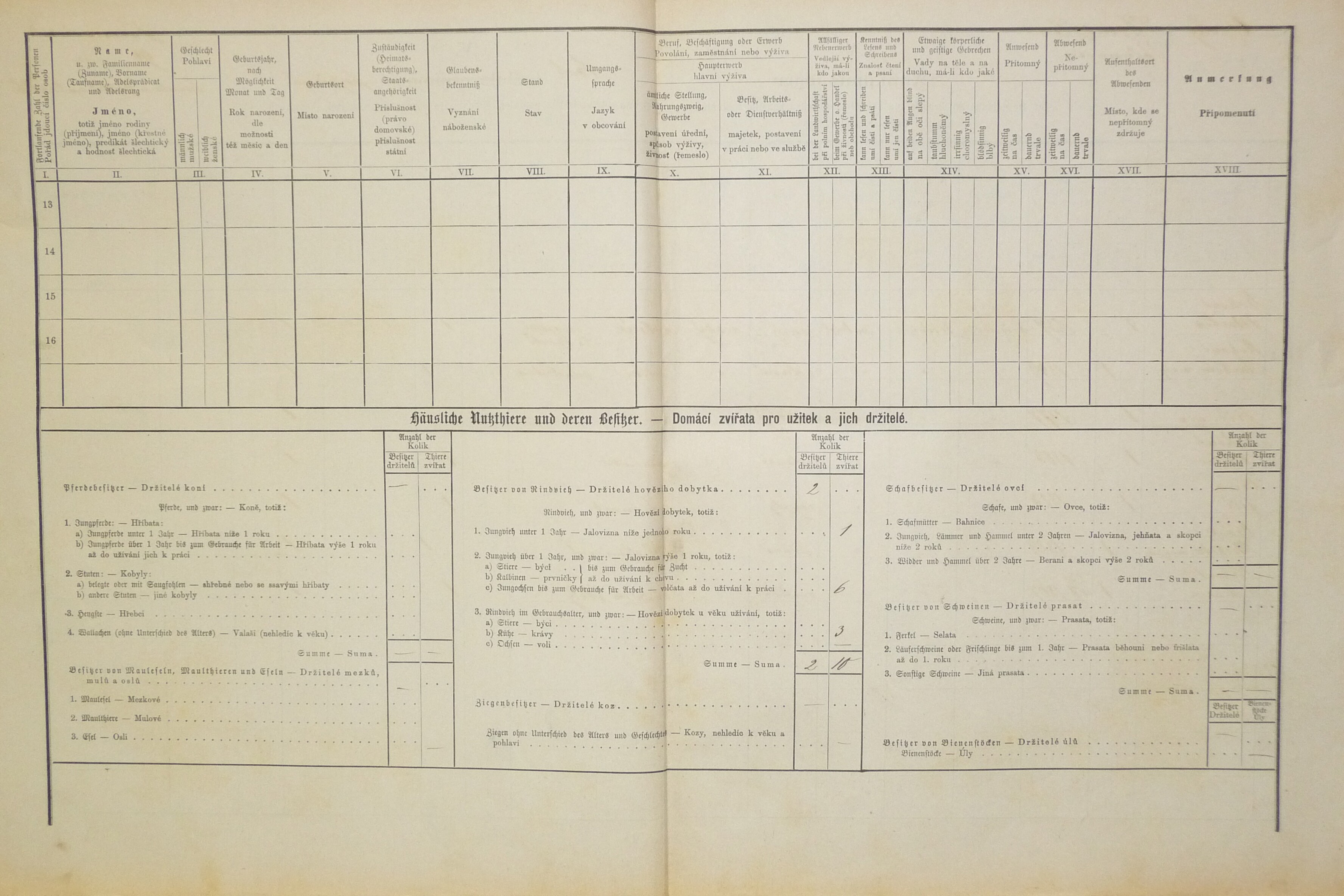 2. soap-do_00592_census-1880-pocinovice-cp090_0020