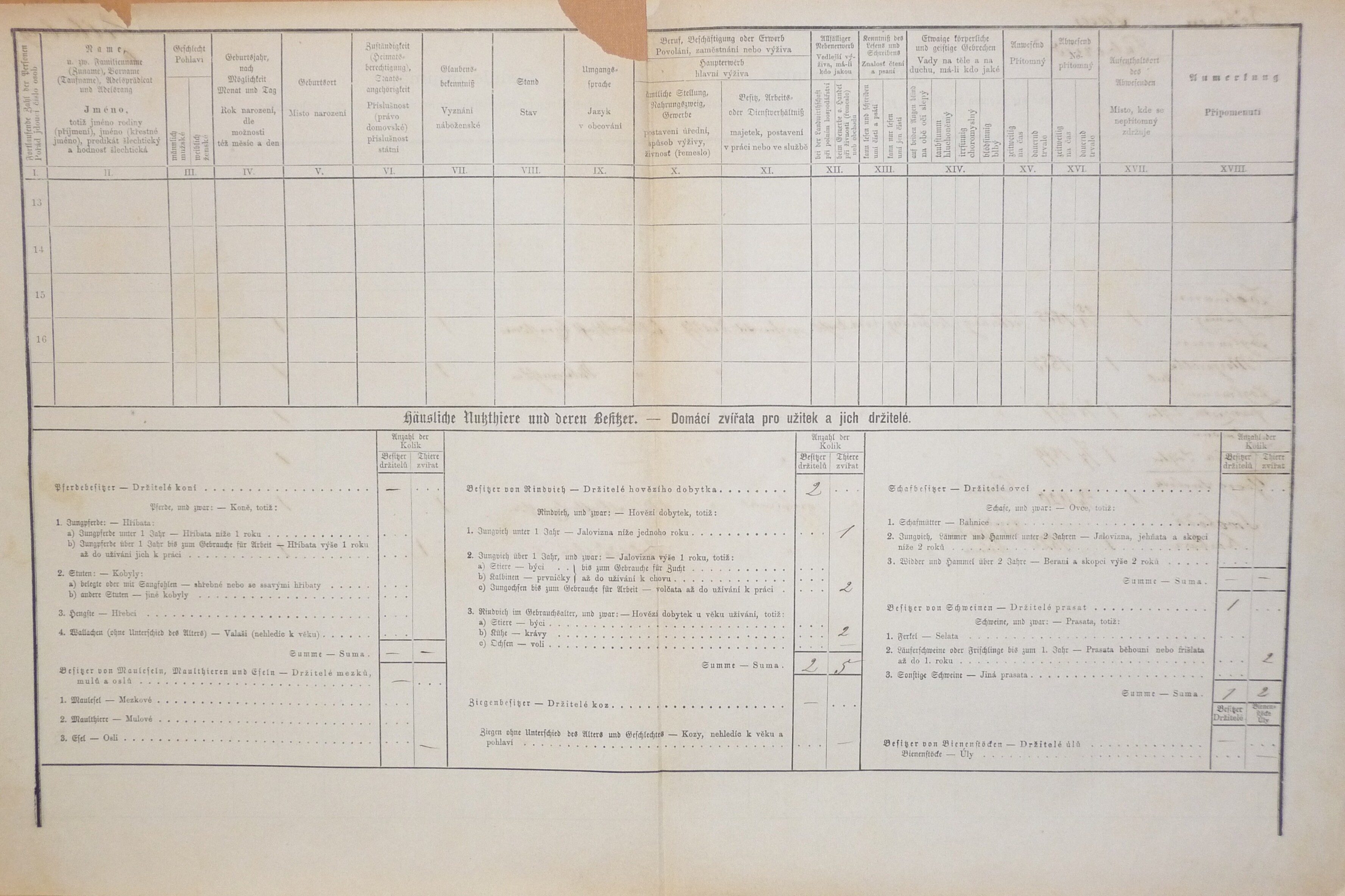 2. soap-do_00592_census-1880-praporiste-orlovice-cp006_0020