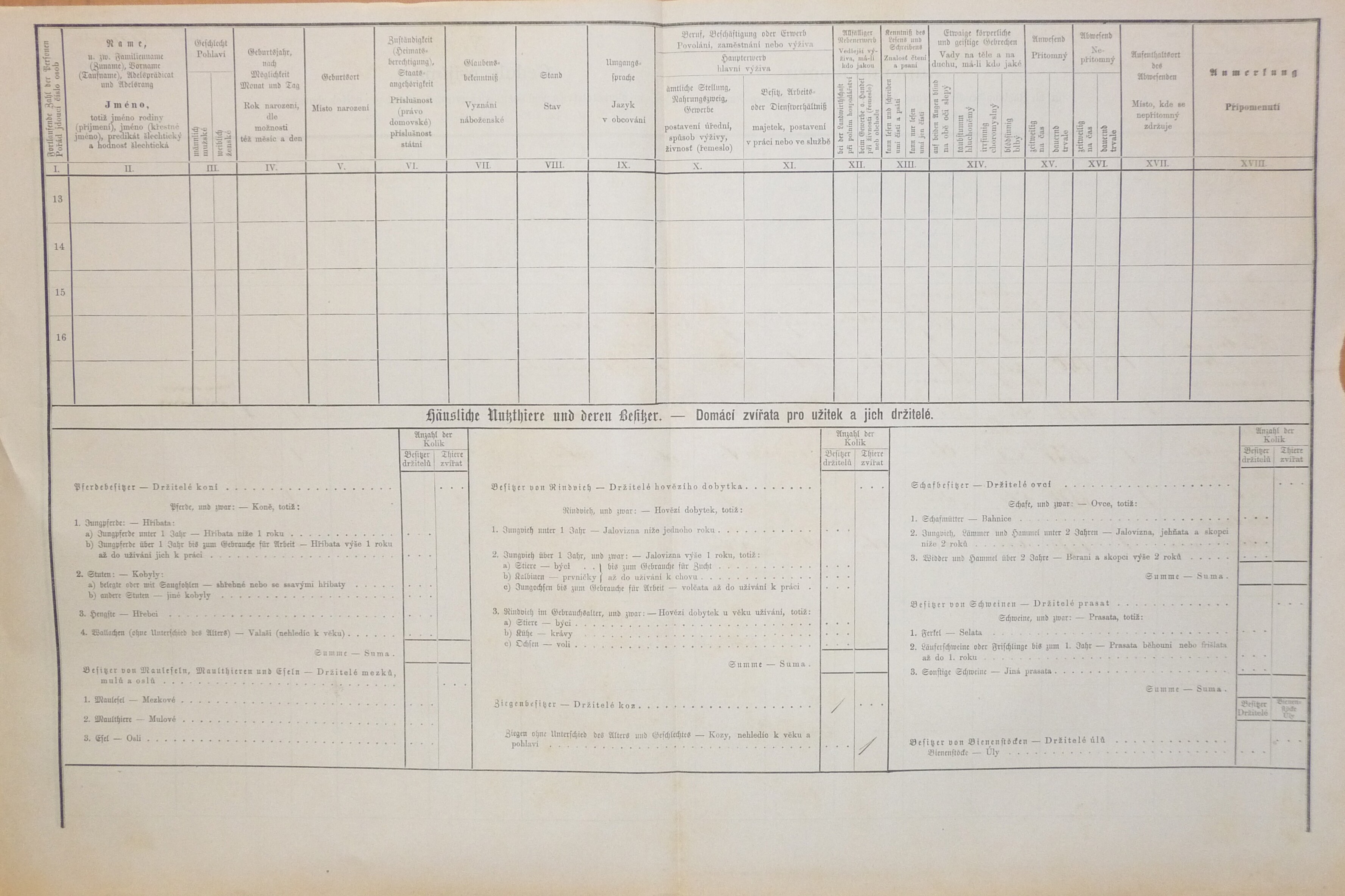 2. soap-do_00592_census-1880-radonice-cp050_0020