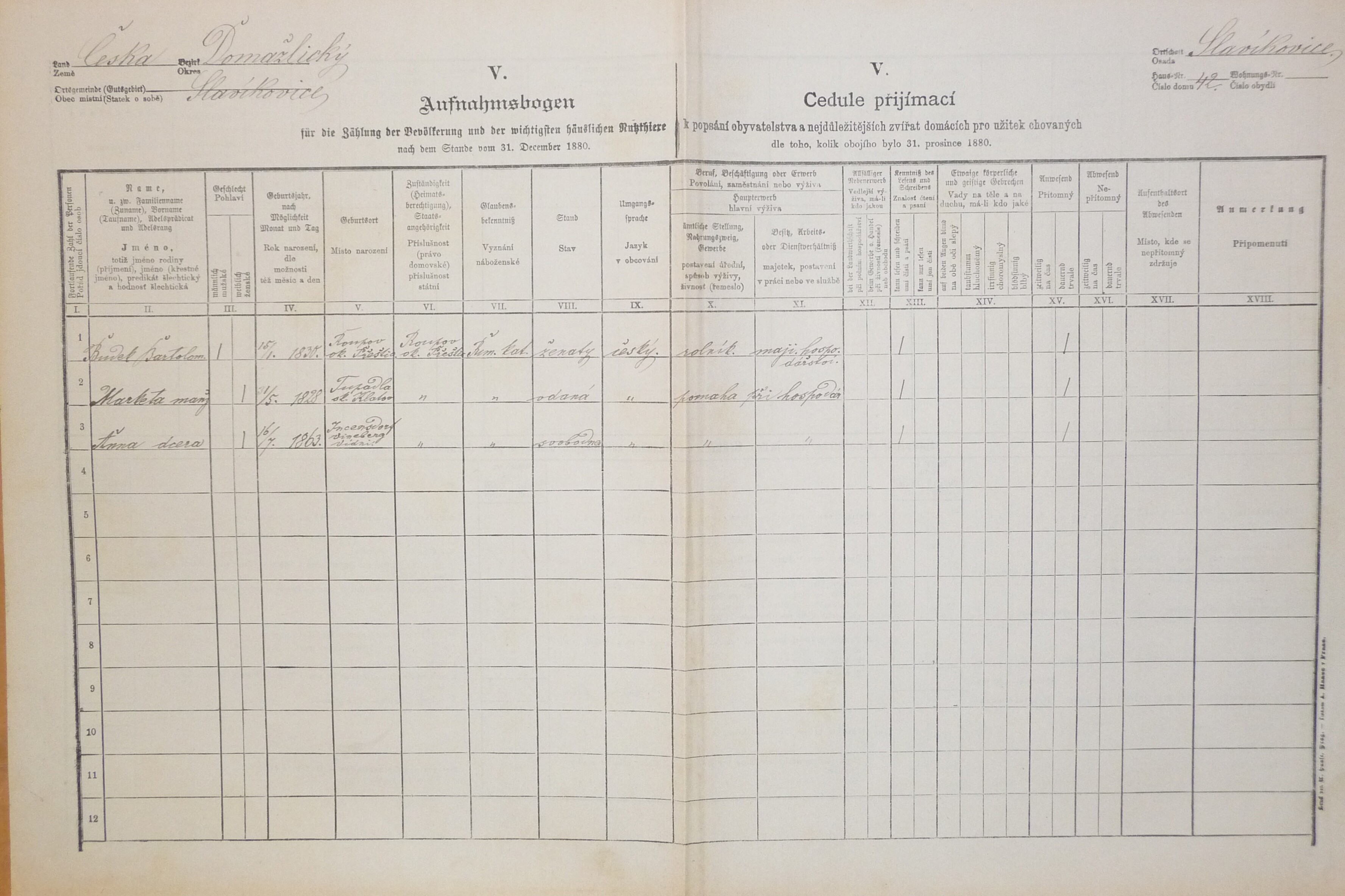 1. soap-do_00592_census-1880-slavikovice-cp042_0010