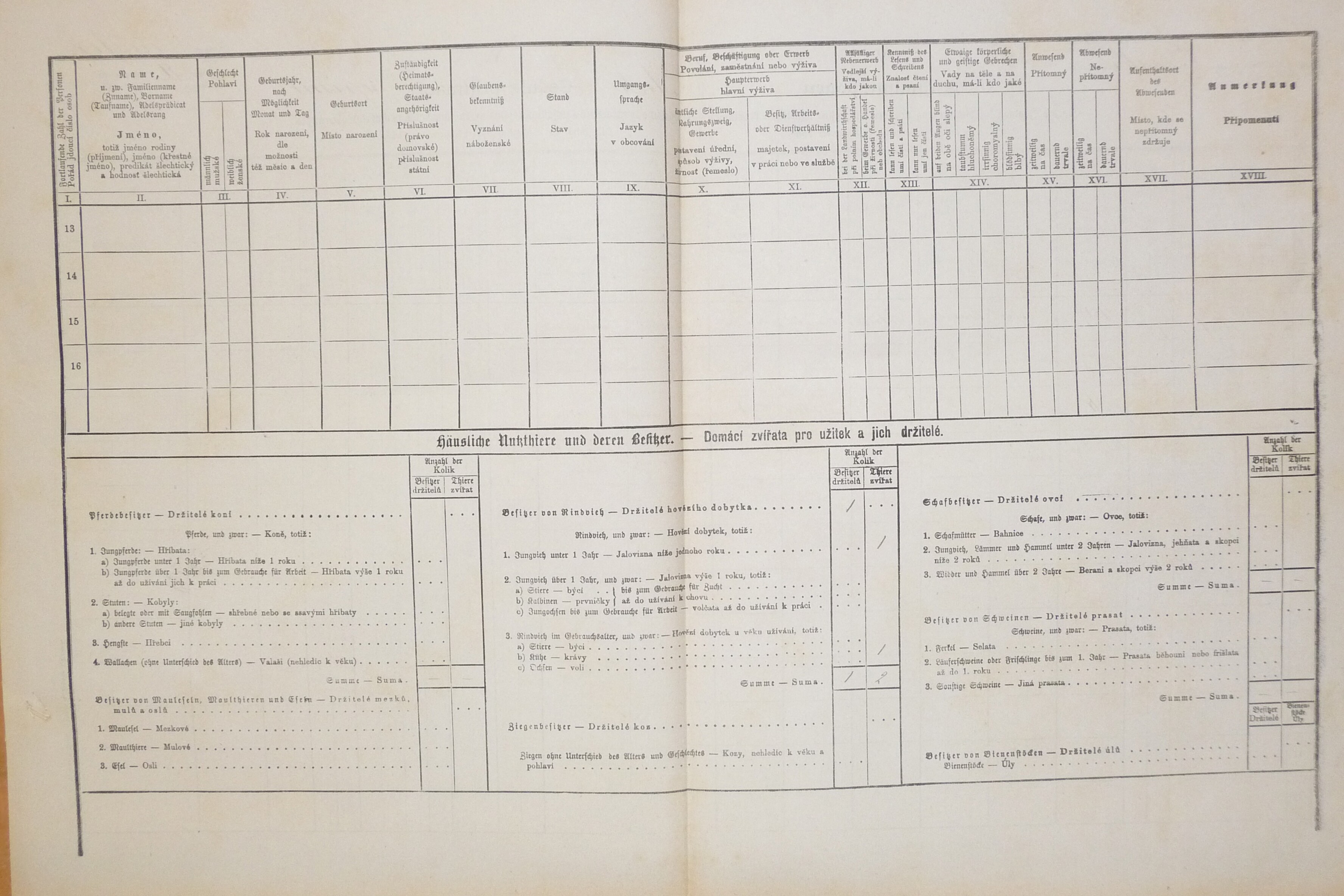 2. soap-do_00592_census-1880-soustov-cp020_0020