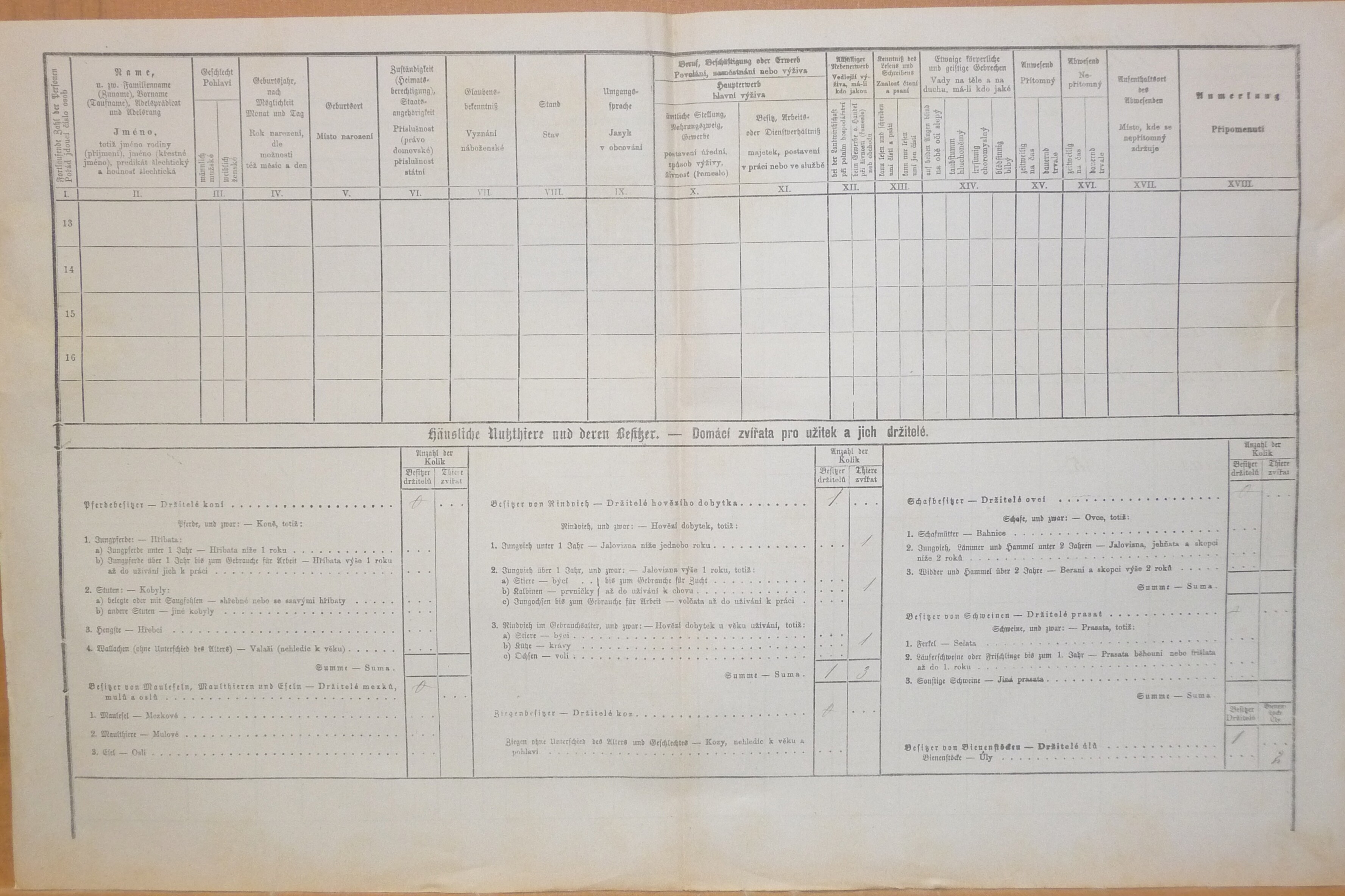 2. soap-do_00592_census-1880-srbice-cp011_0020