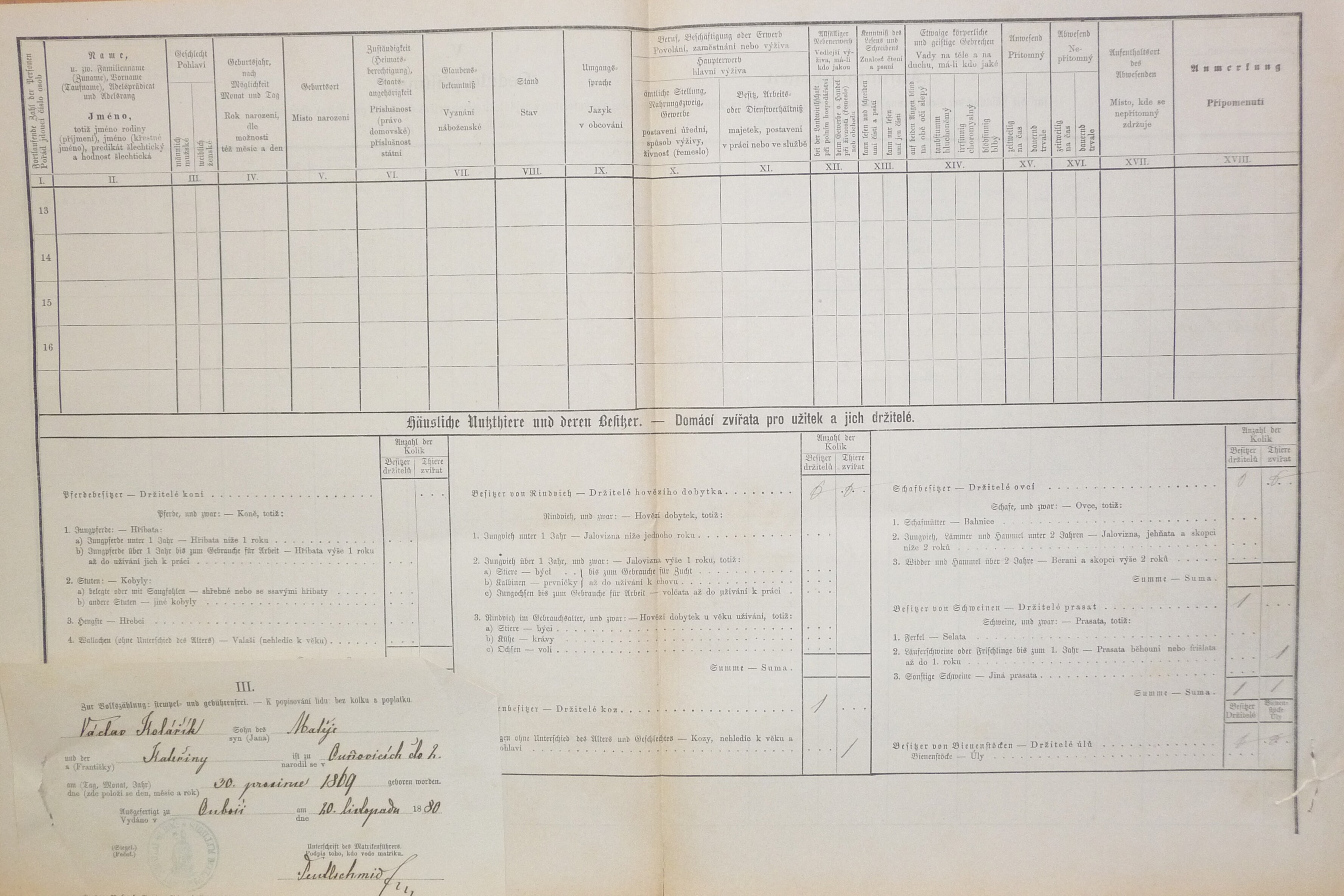 2. soap-do_00592_census-1880-unejovice-cp035_0020