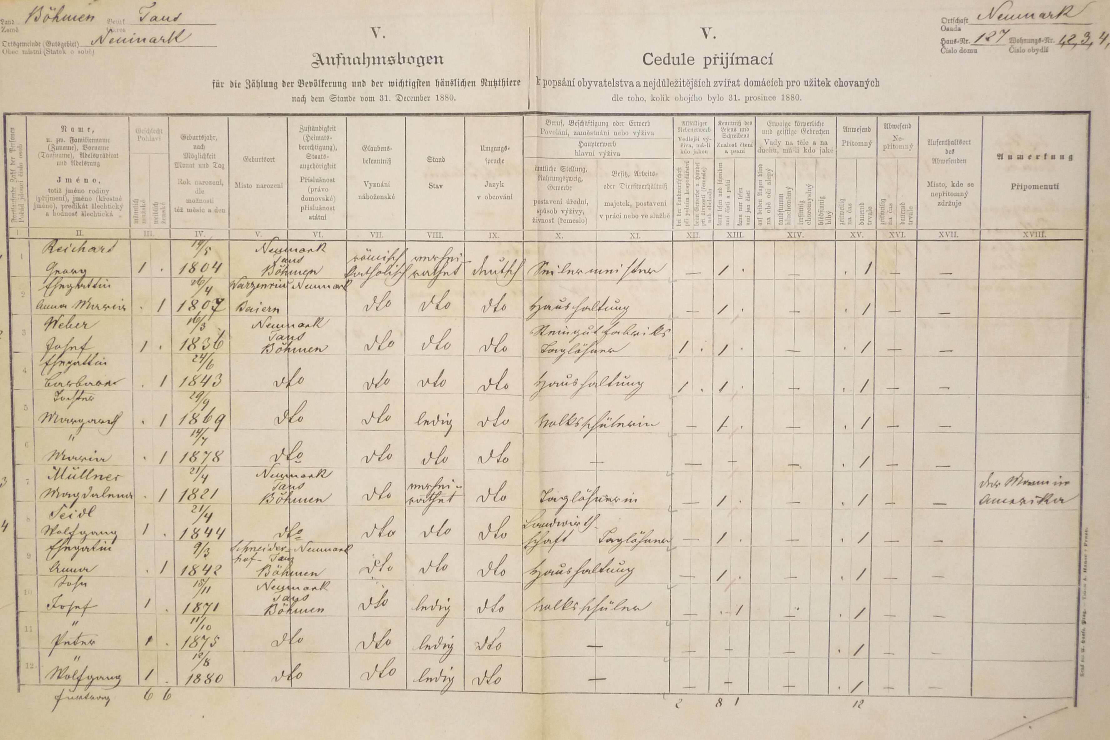 1. soap-do_00592_census-1880-vseruby-cp127_0010