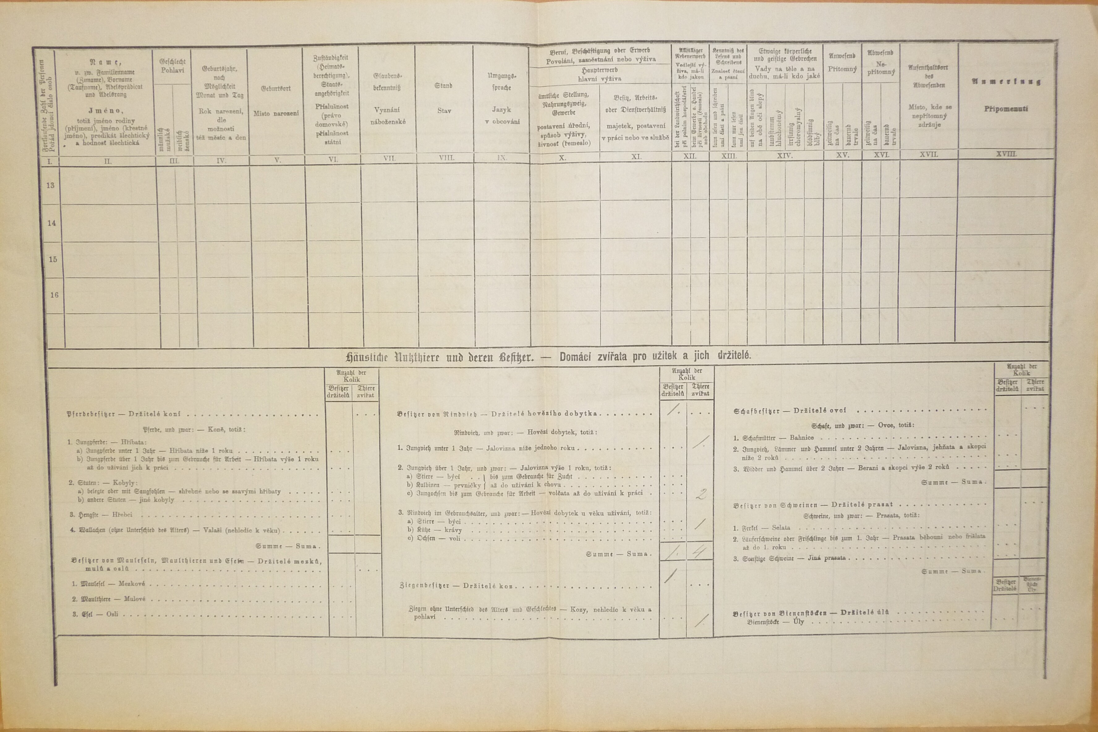 2. soap-do_00592_census-1880-zahorany-cp028_0020