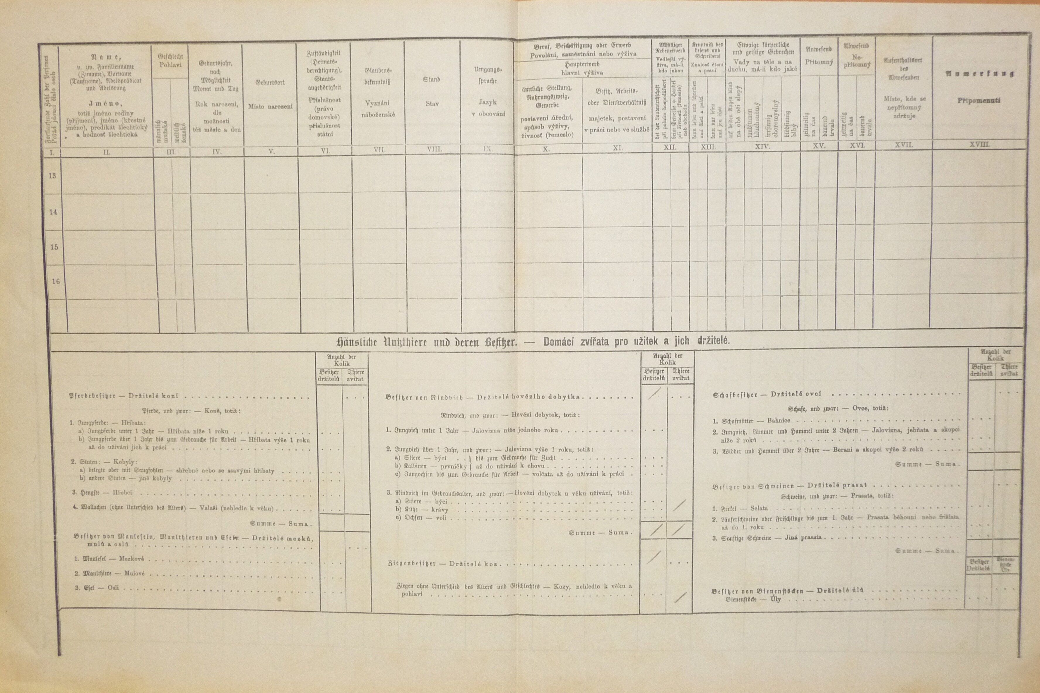 2. soap-do_00592_census-1880-zahorany-cp075_0020