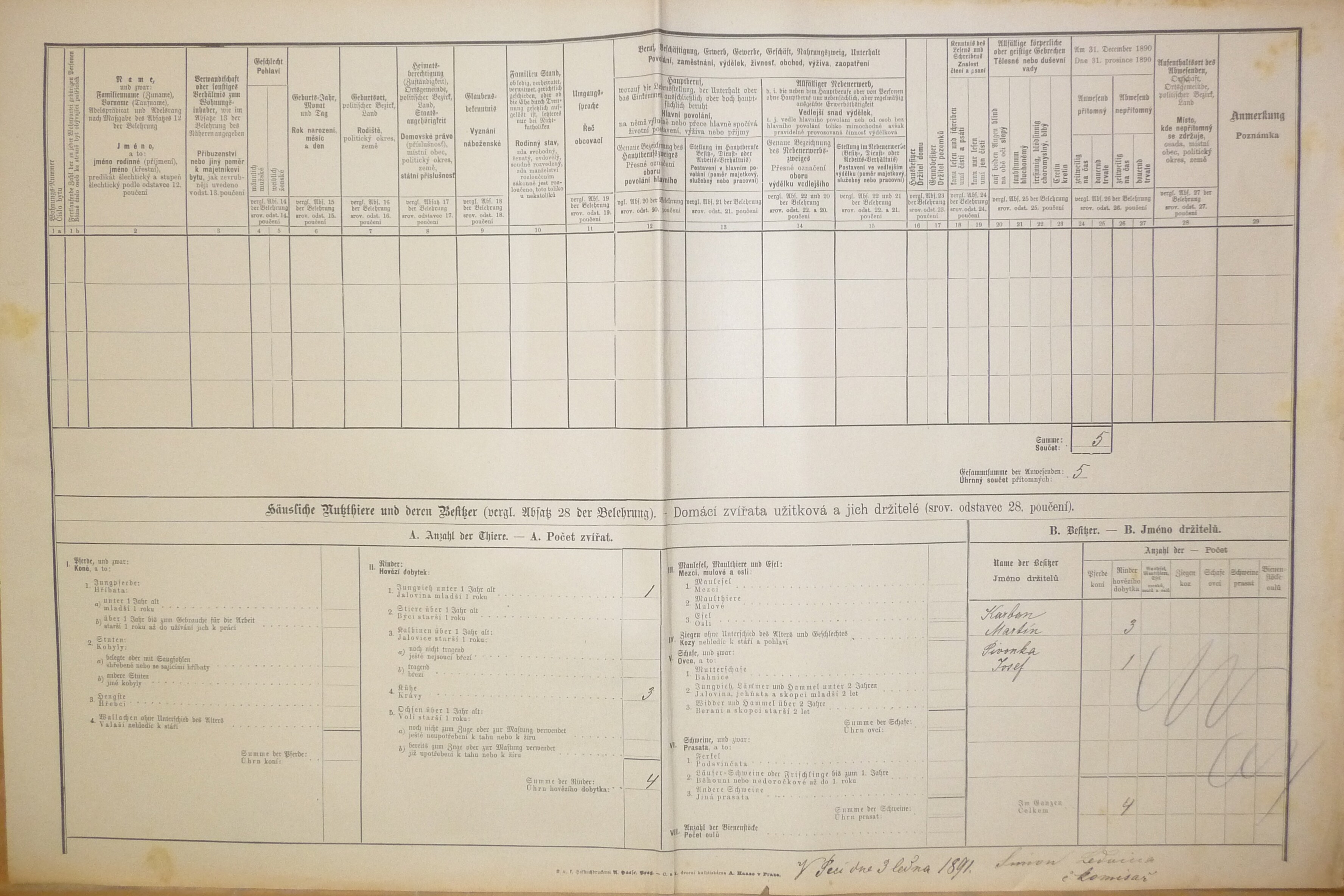 2. soap-do_00592_census-1890-chodov-pec-cp014_0020