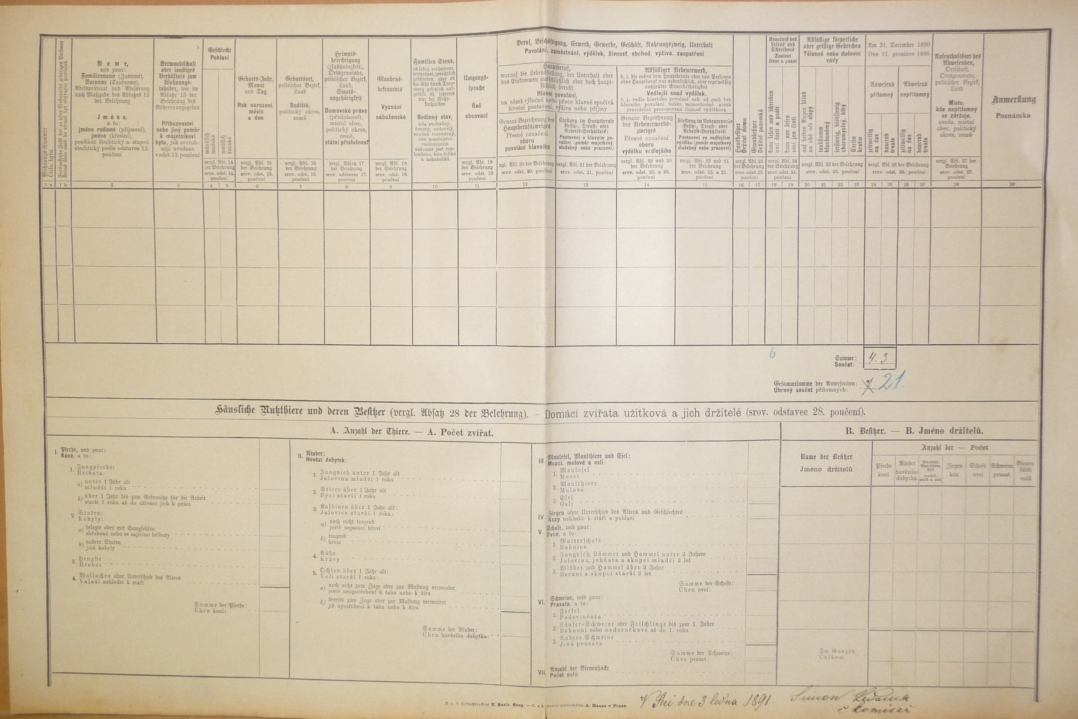 5. soap-do_00592_census-1890-chodov-pec-cp038_0050