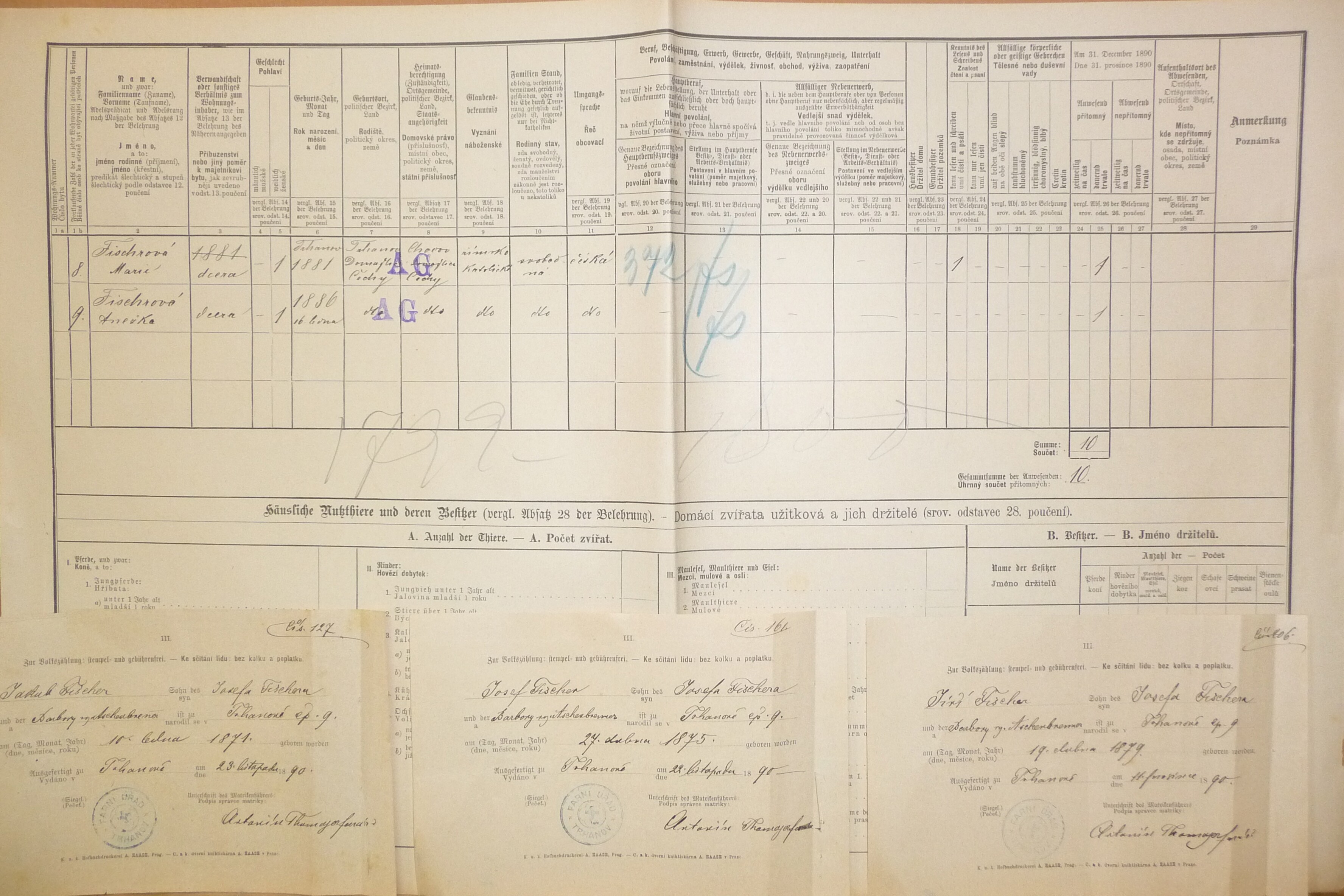 2. soap-do_00592_census-1890-chodov-trhanov-cp012_0020