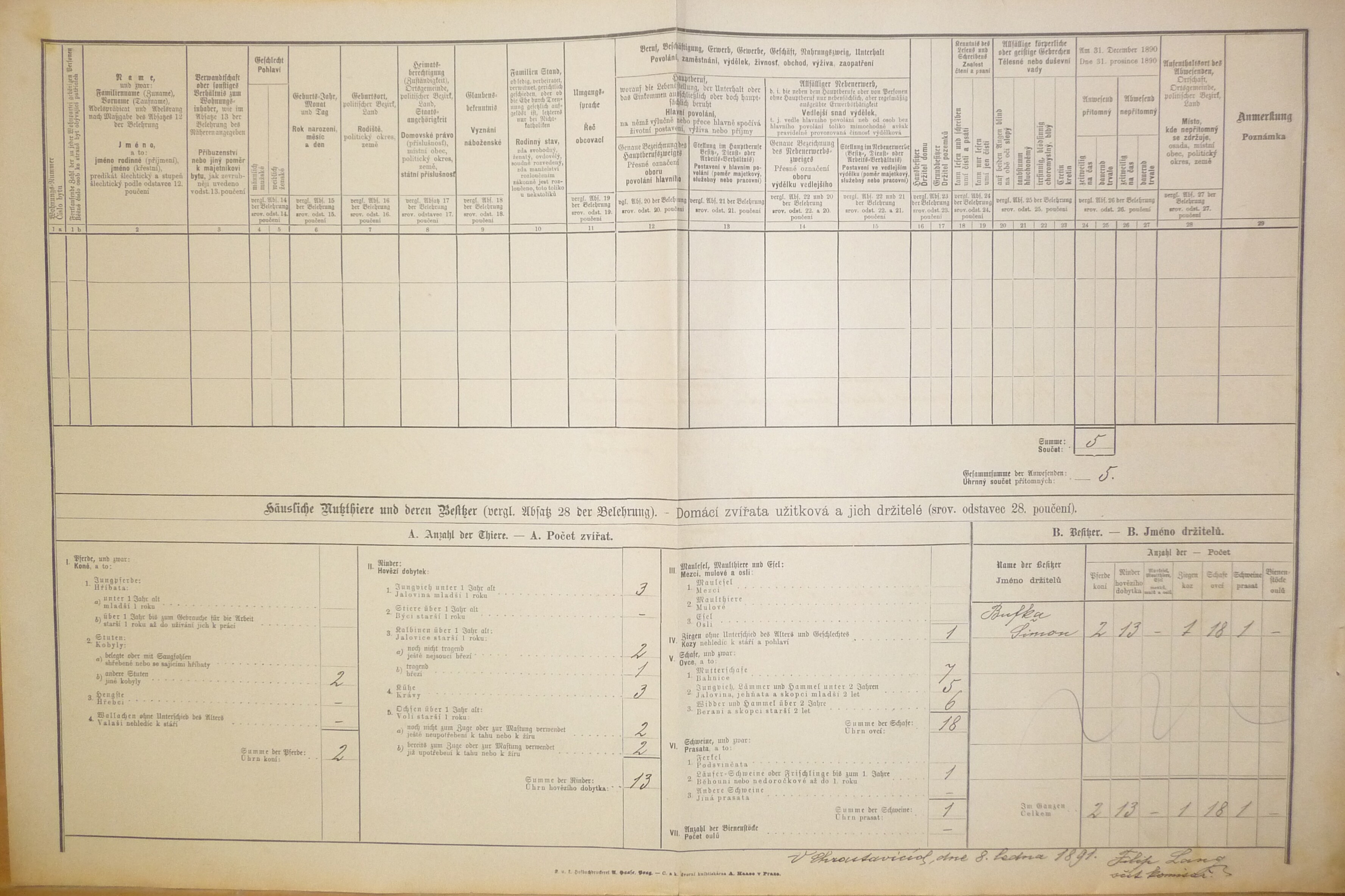 2. soap-do_00592_census-1890-chrastavice-cp008_0020