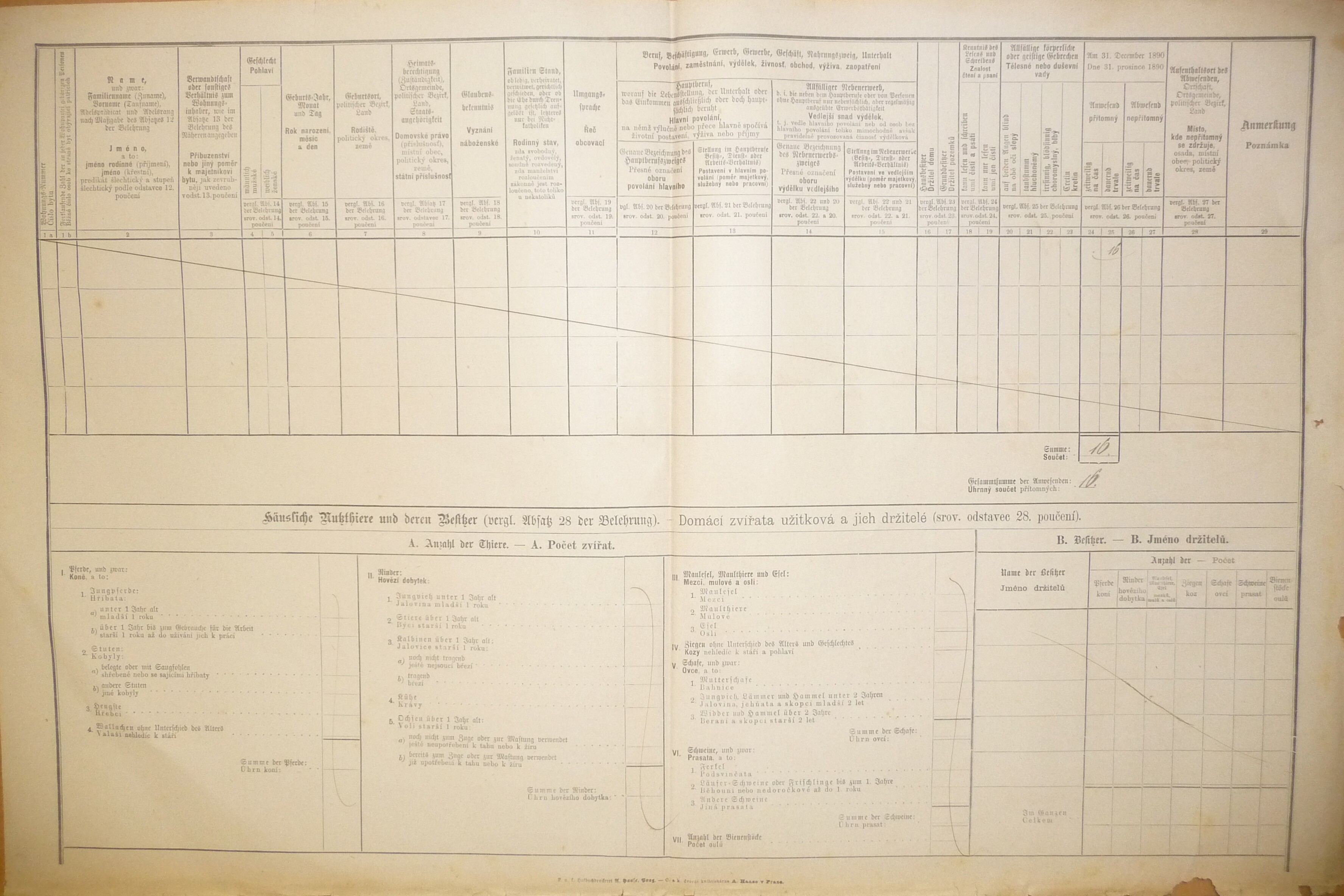 4. soap-do_00592_census-1890-domazlice-bezdekovske-predmesti-cp009_0040