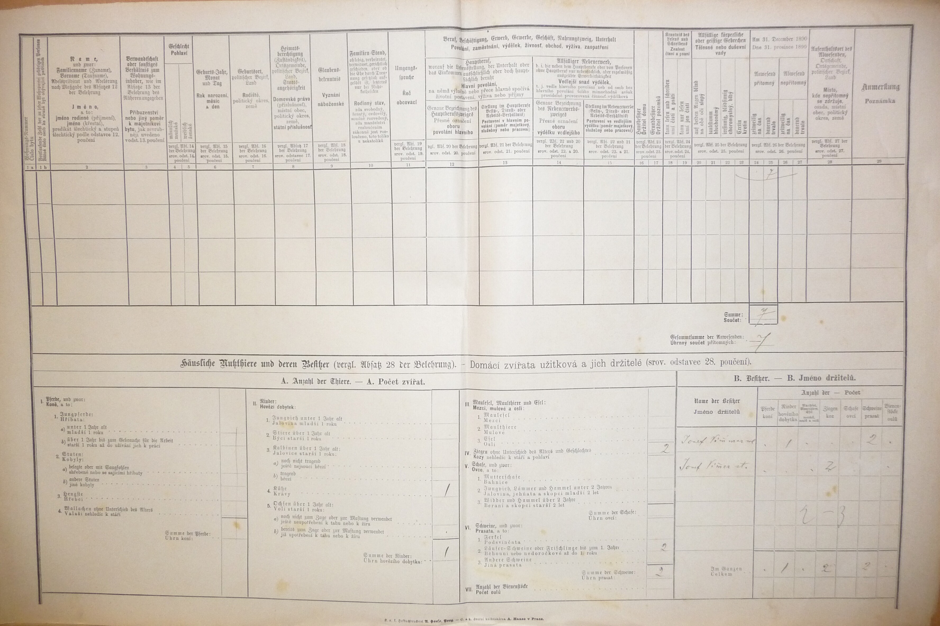 2. soap-do_00592_census-1890-domazlice-bezdekovske-predmesti-cp154_0020