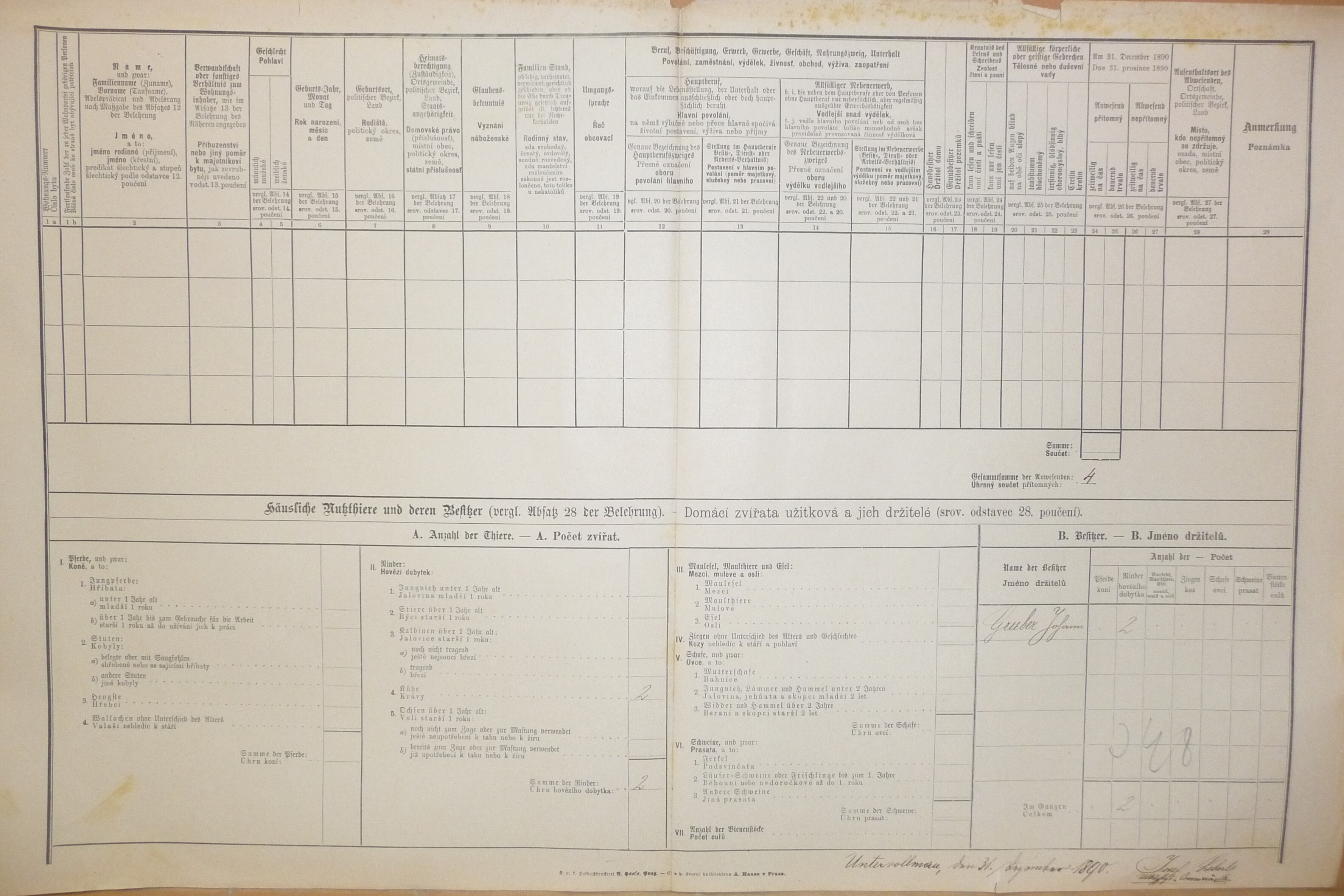 2. soap-do_00592_census-1890-folmava-dolni-cp056_0020