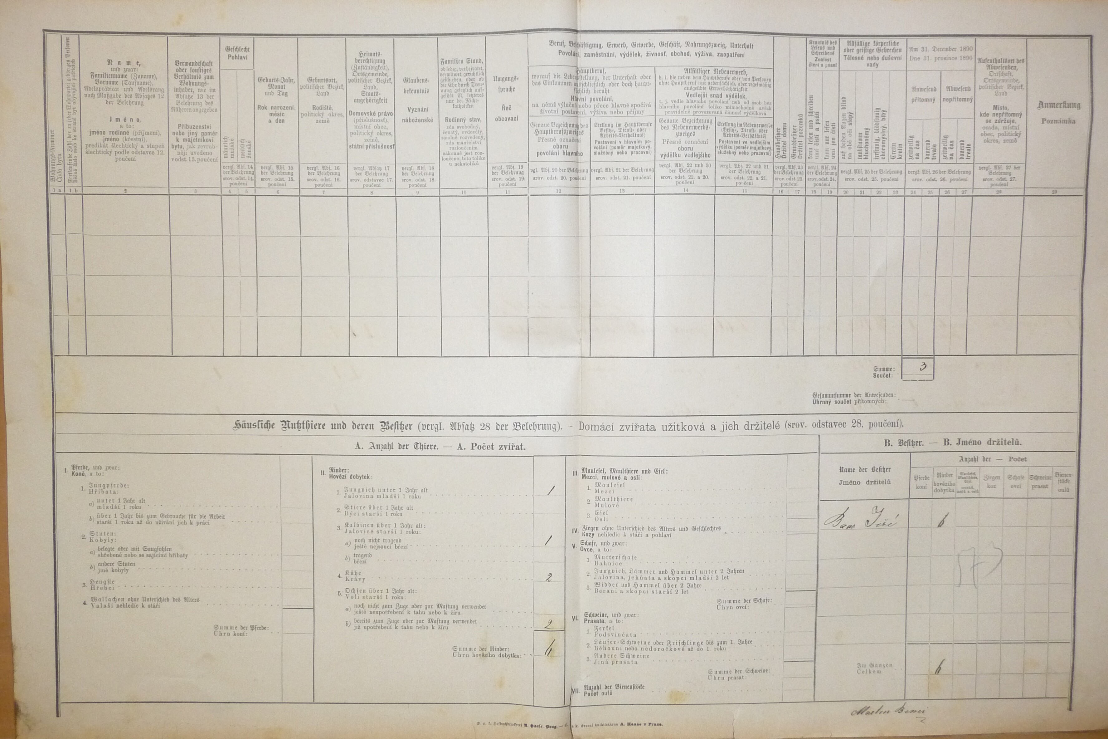 2. soap-do_00592_census_1890-klenci-cp094_0020