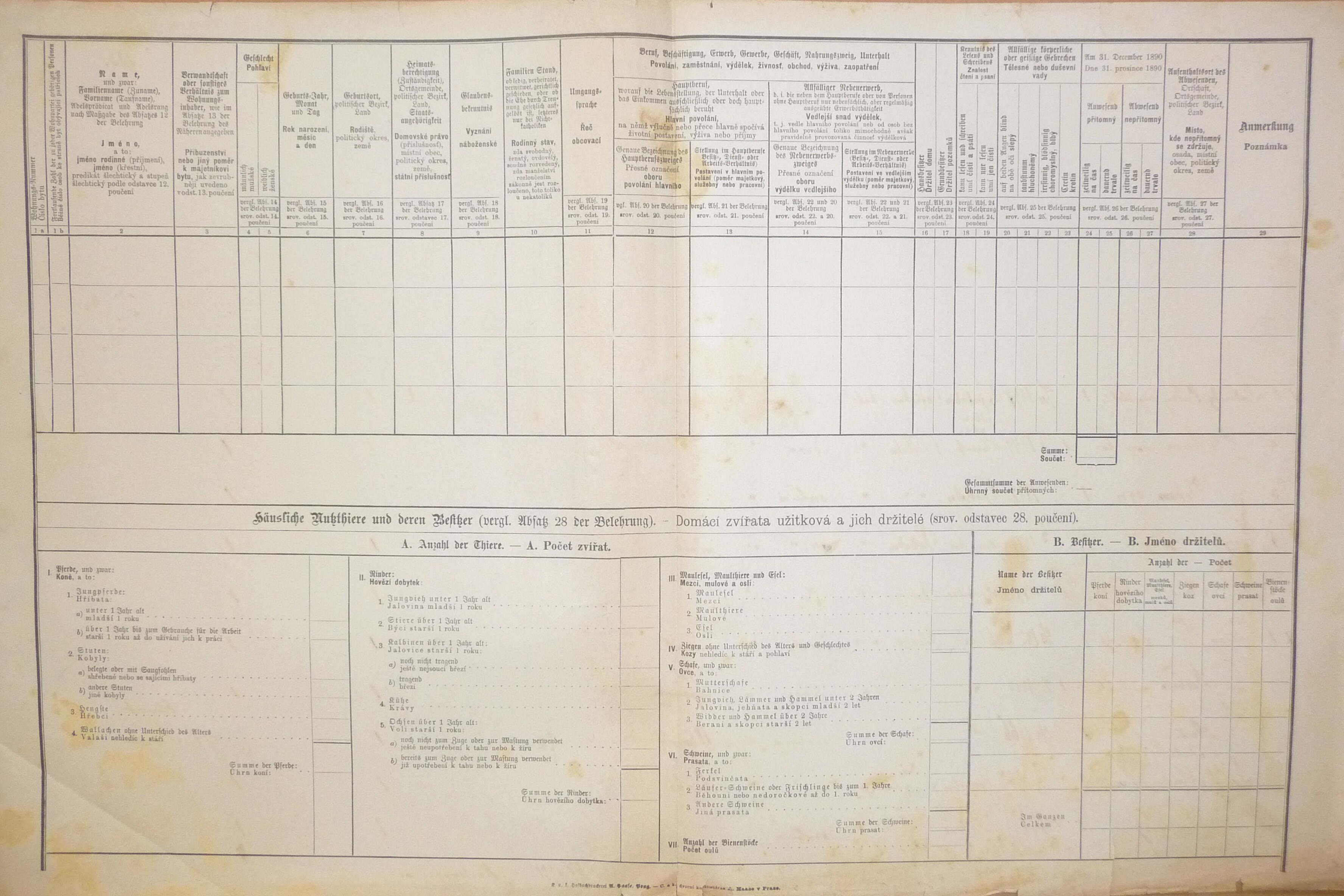 2. soap-do_00592_census_1890-klenci-cp183_0020