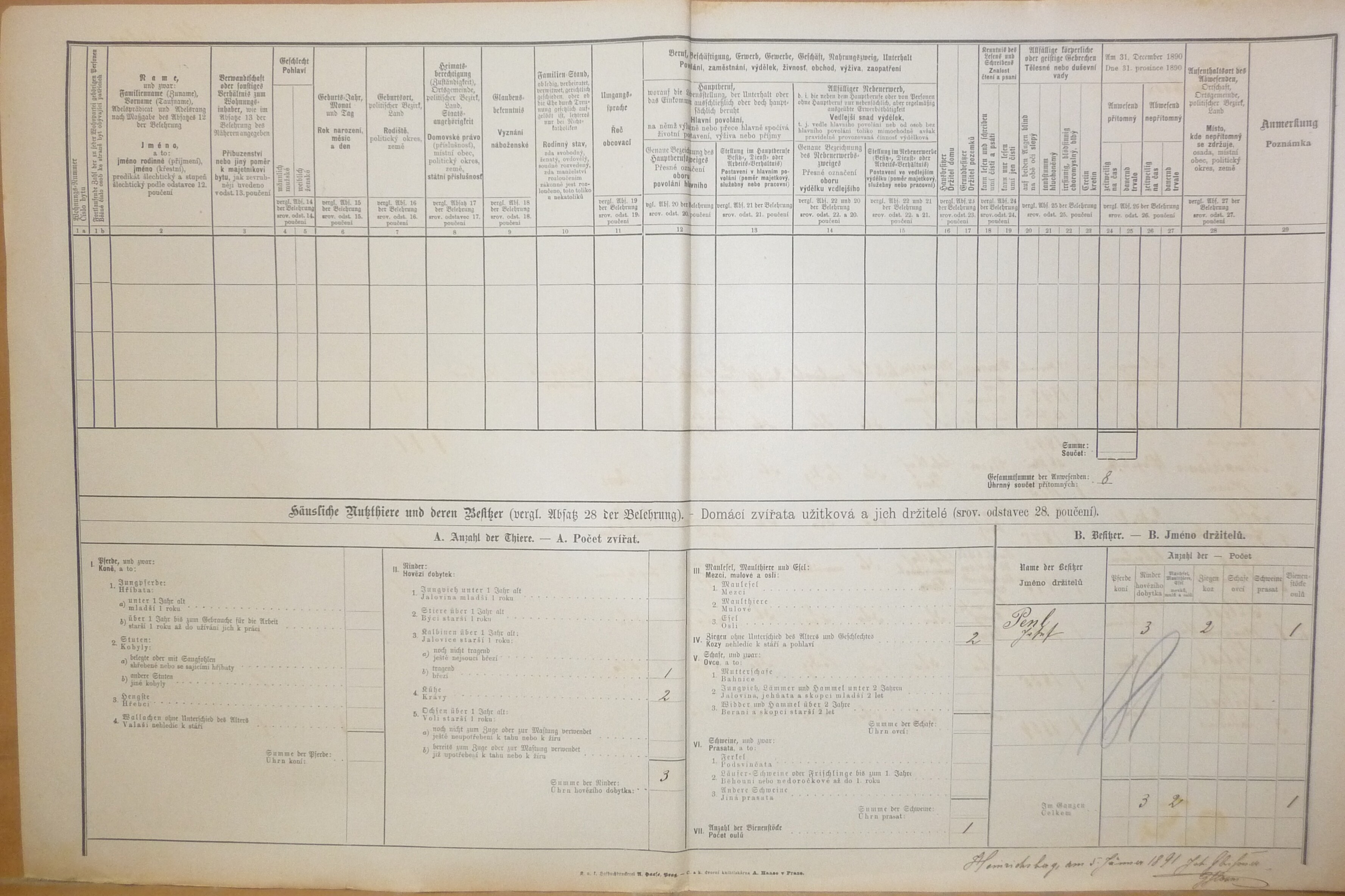 2. soap-do_00592_census-1890-liskova-jindrichova-hora-cp008_0020