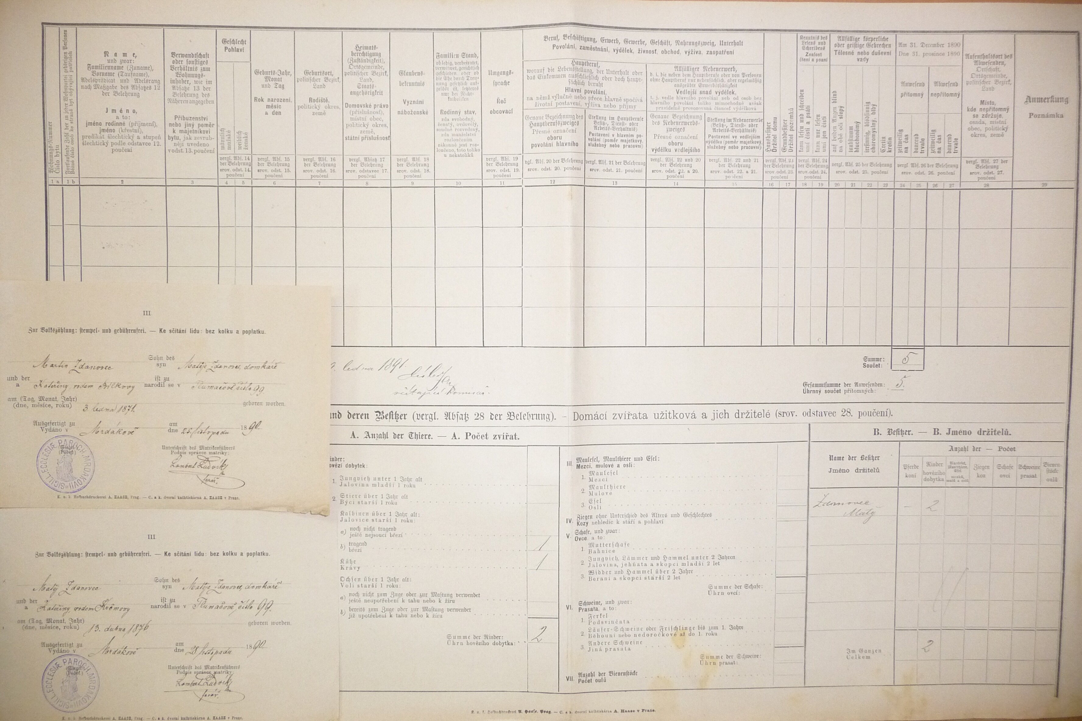 2. soap-do_00592_census-1890-tlumacov-cp099_0020