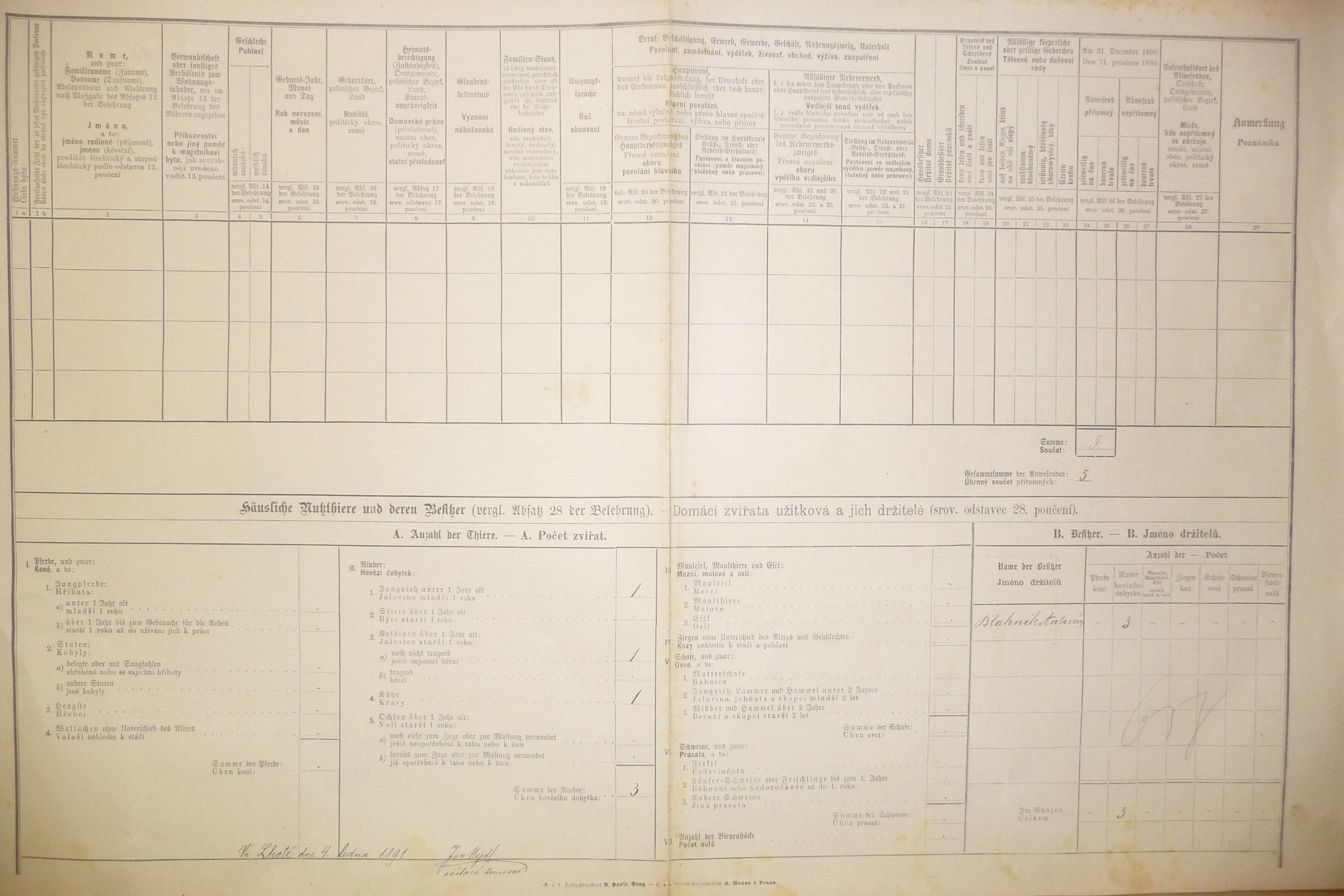 2. soap-do_00592_census-1890-chodska-lhota-cp043_0020