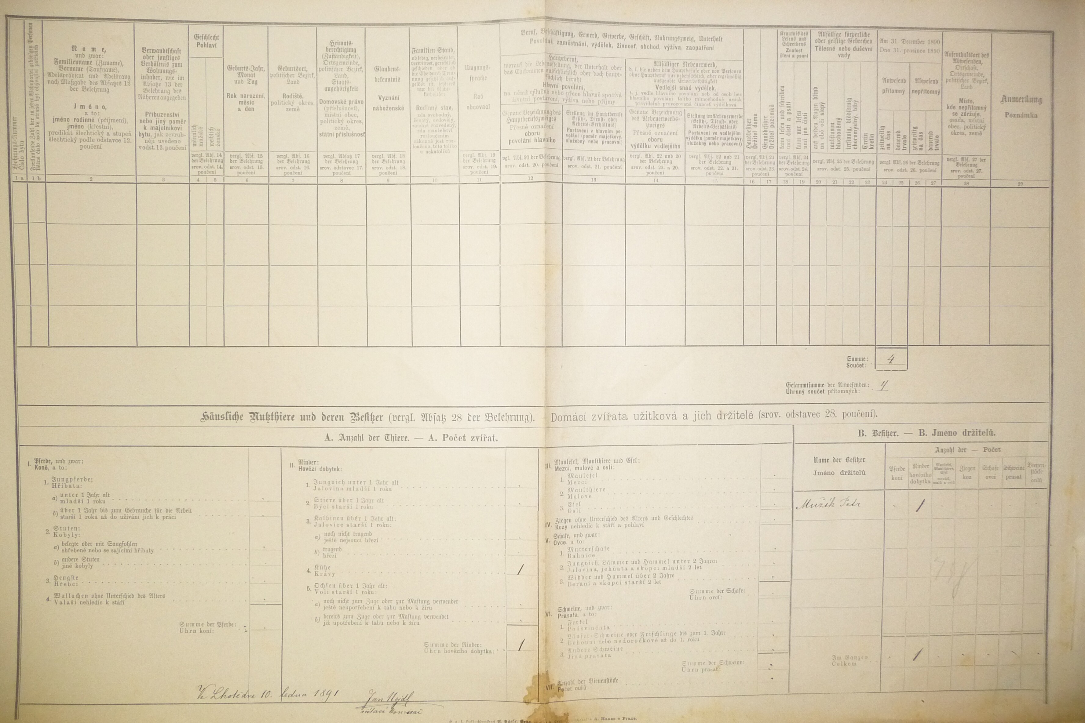 2. soap-do_00592_census-1890-chodska-lhota-cp126_0020