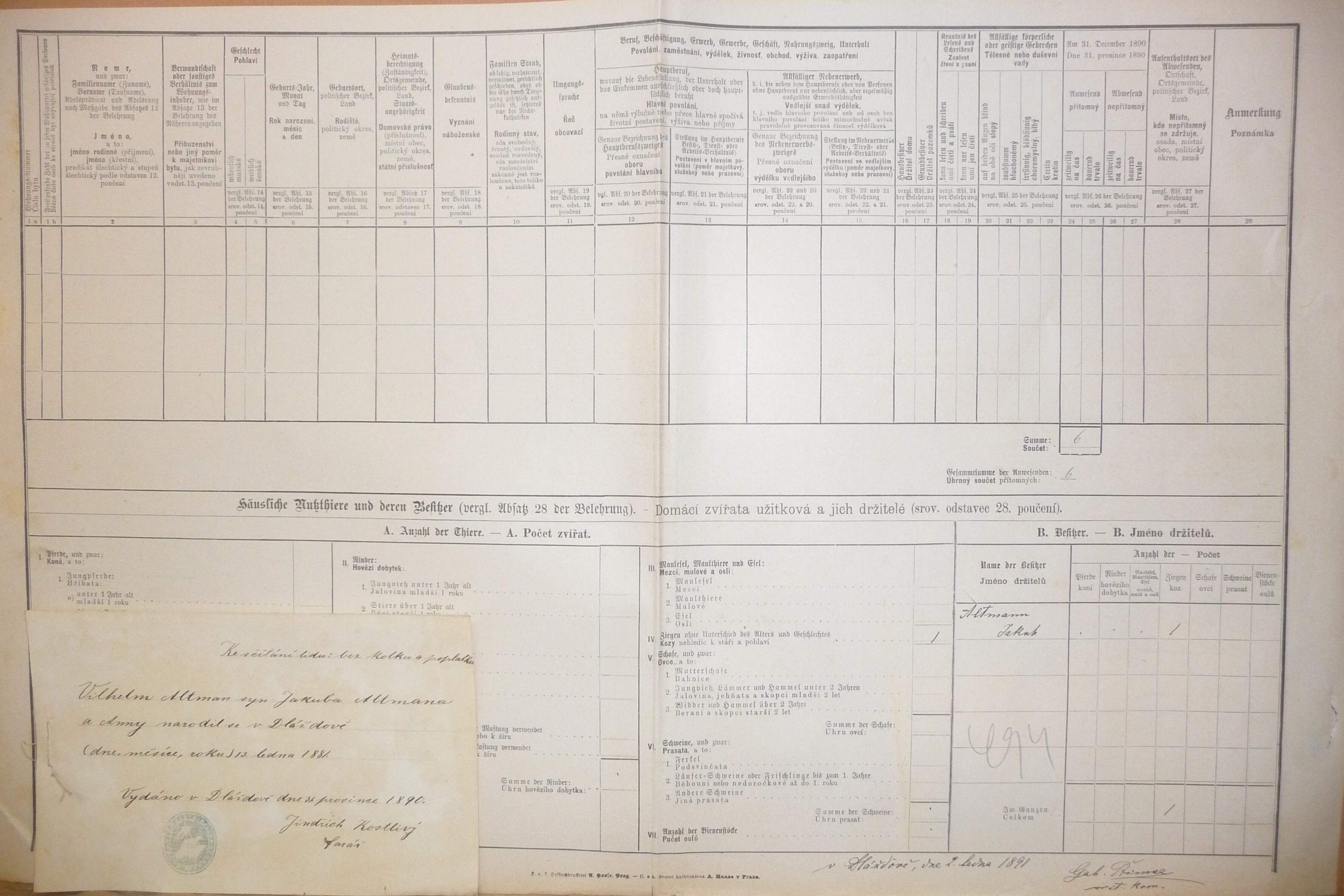 2. soap-do_00592_census-1890-dlazov-cp008_0020