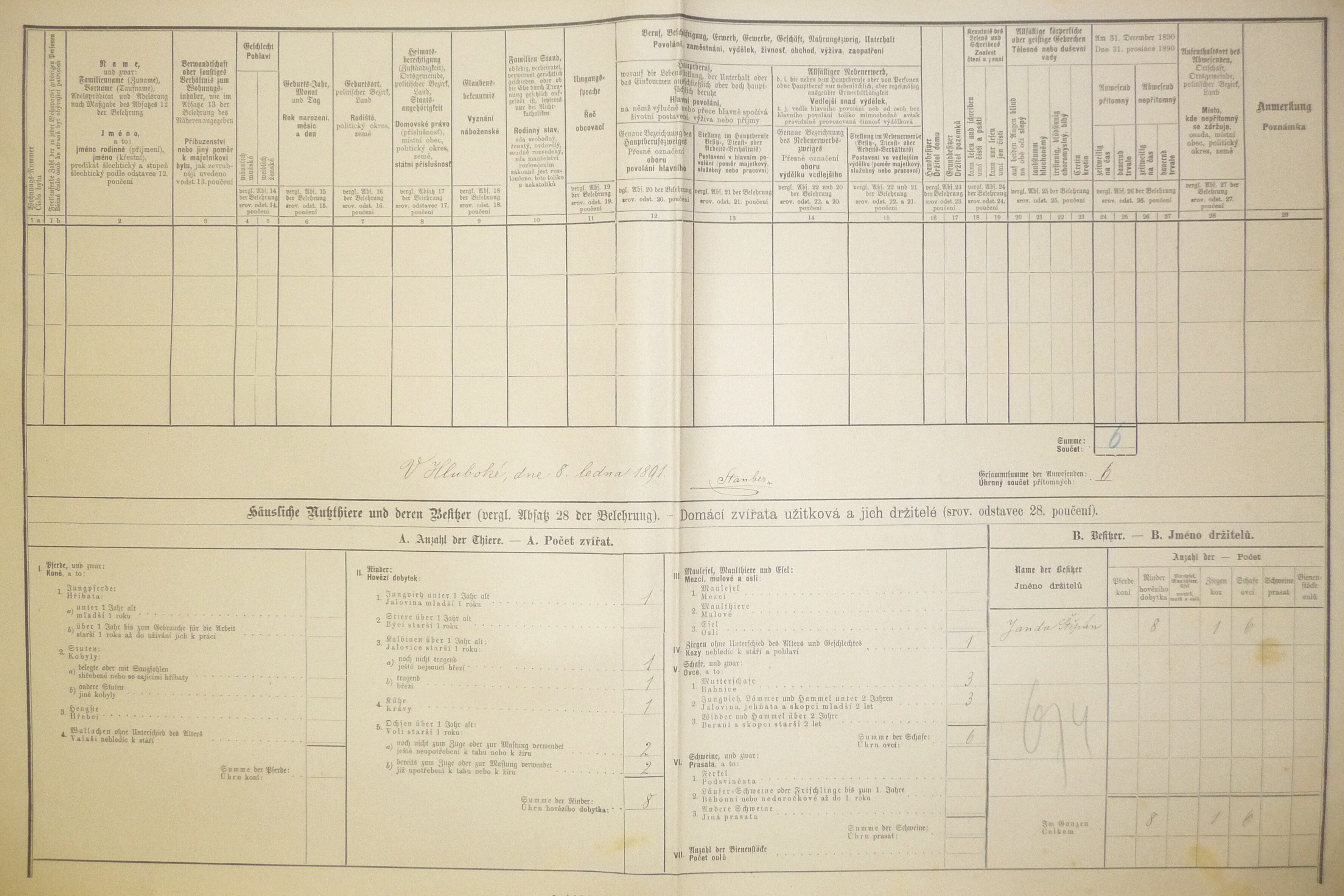 2. soap-do_00592_census-1890-hluboka-cp034_0020