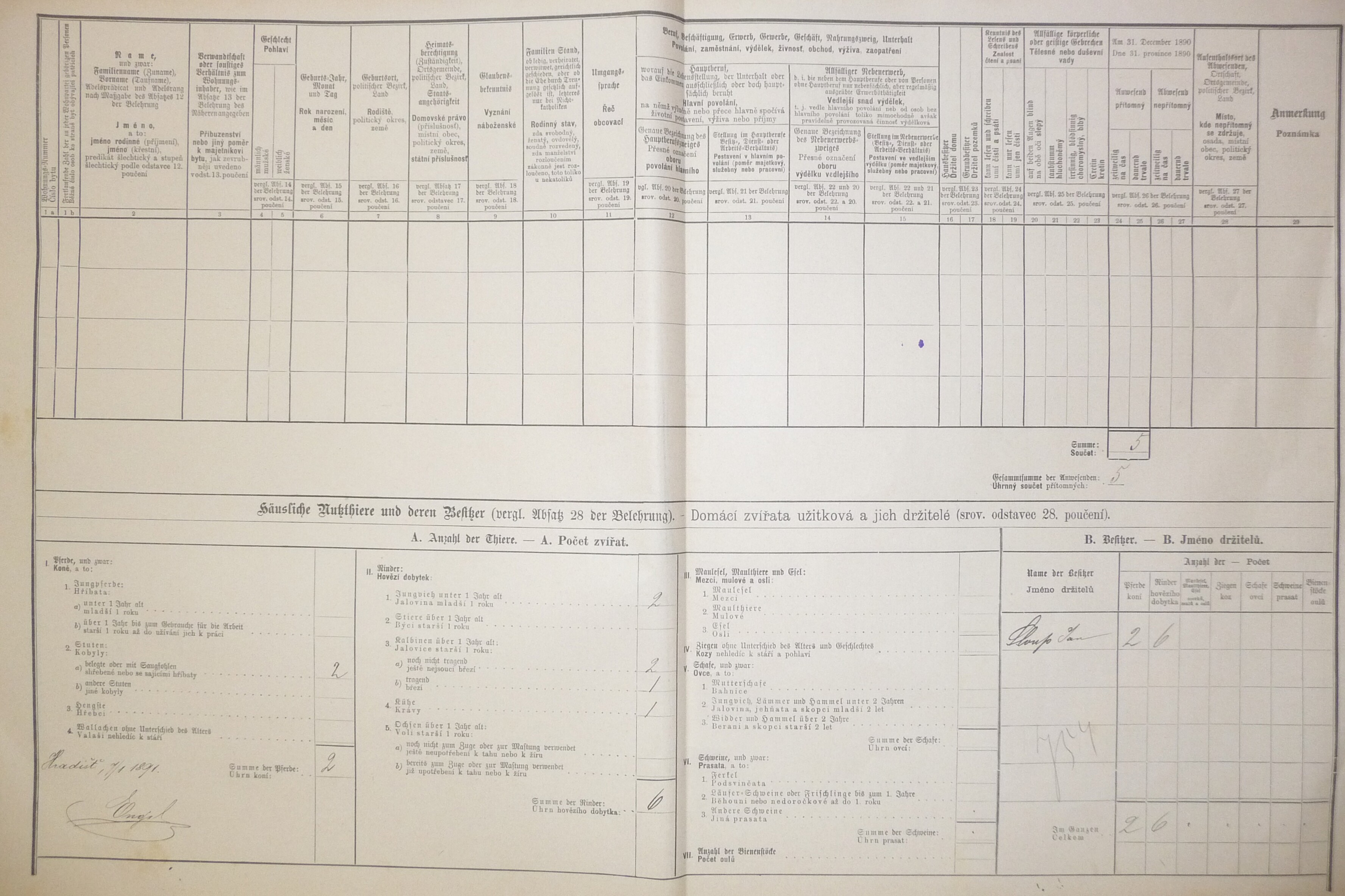 2. soap-do_00592_census-1890-hradiste-cp024_0020