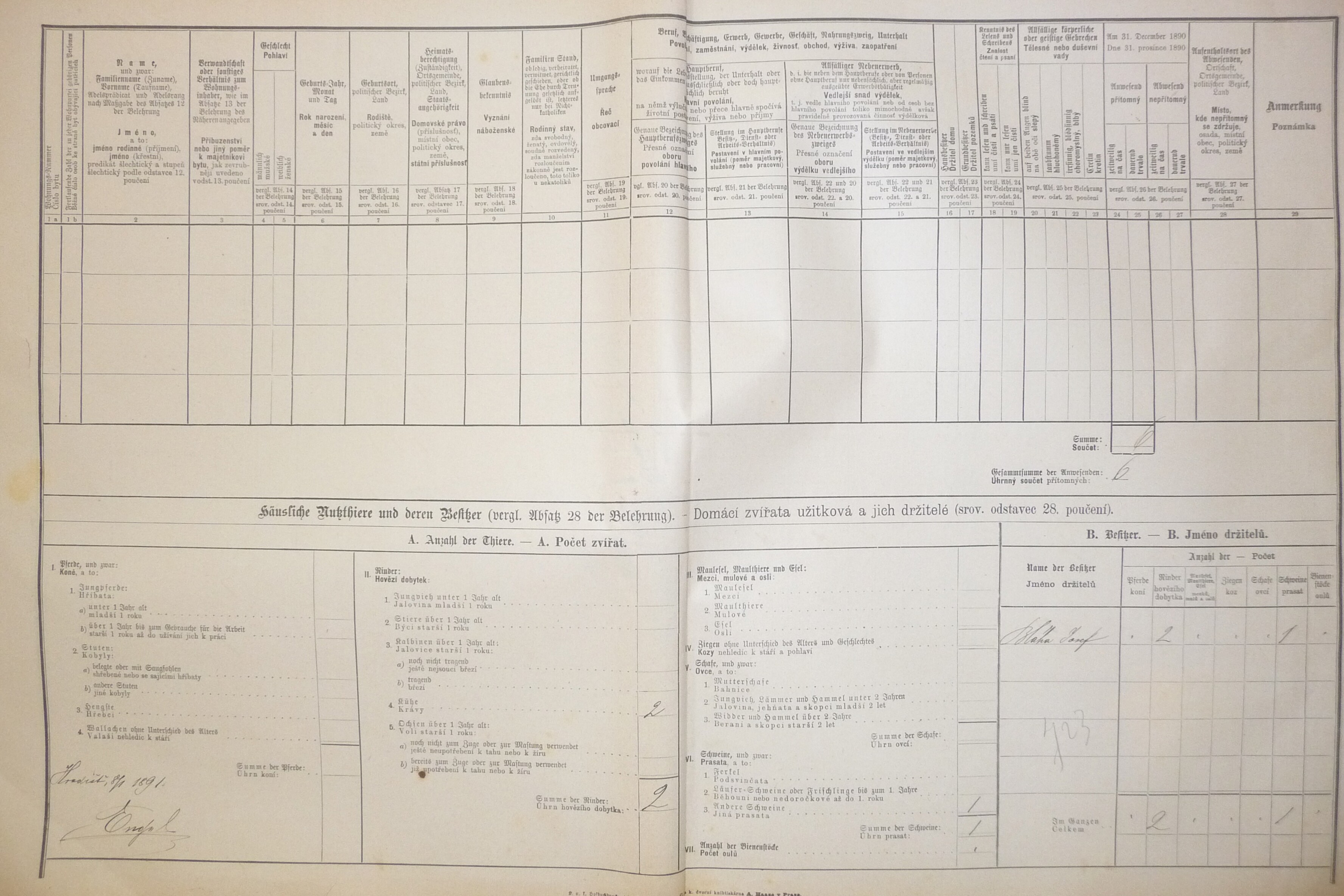 2. soap-do_00592_census-1890-hradiste-cp063_0020