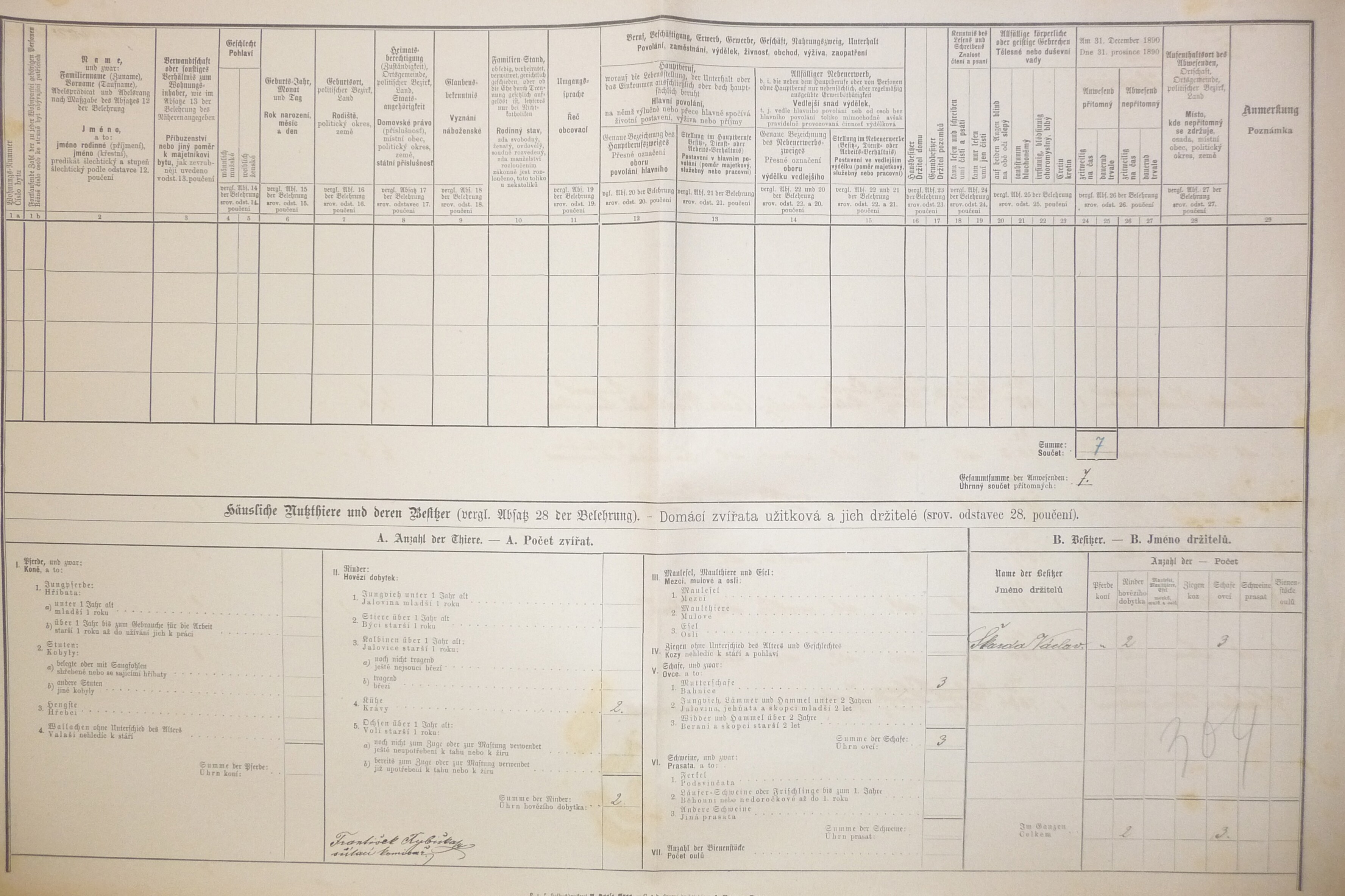 2. soap-do_00592_census-1890-hrichovice-cp034_0020