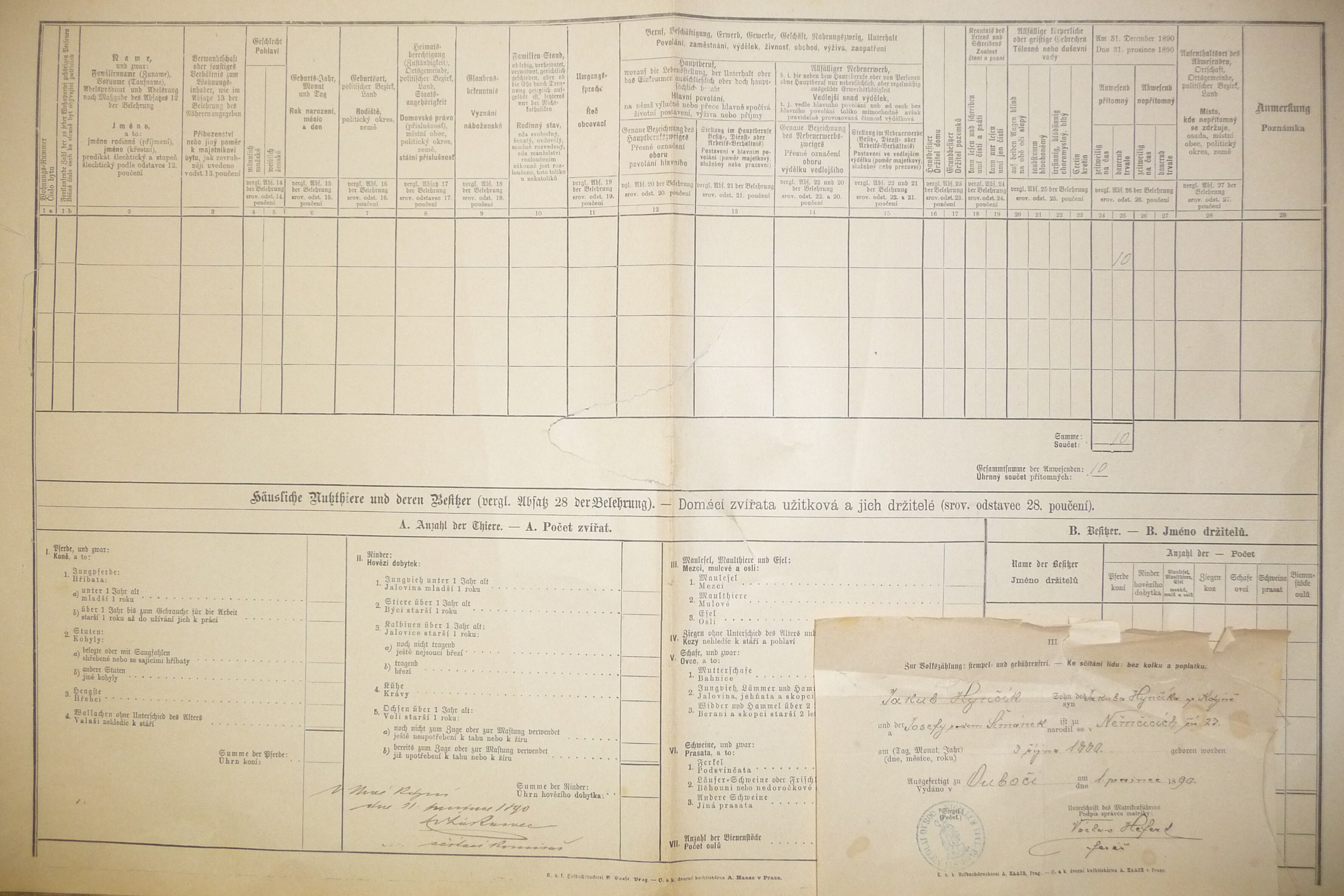 2. soap-do_00592_census-1890-kdyne-cp092_0020