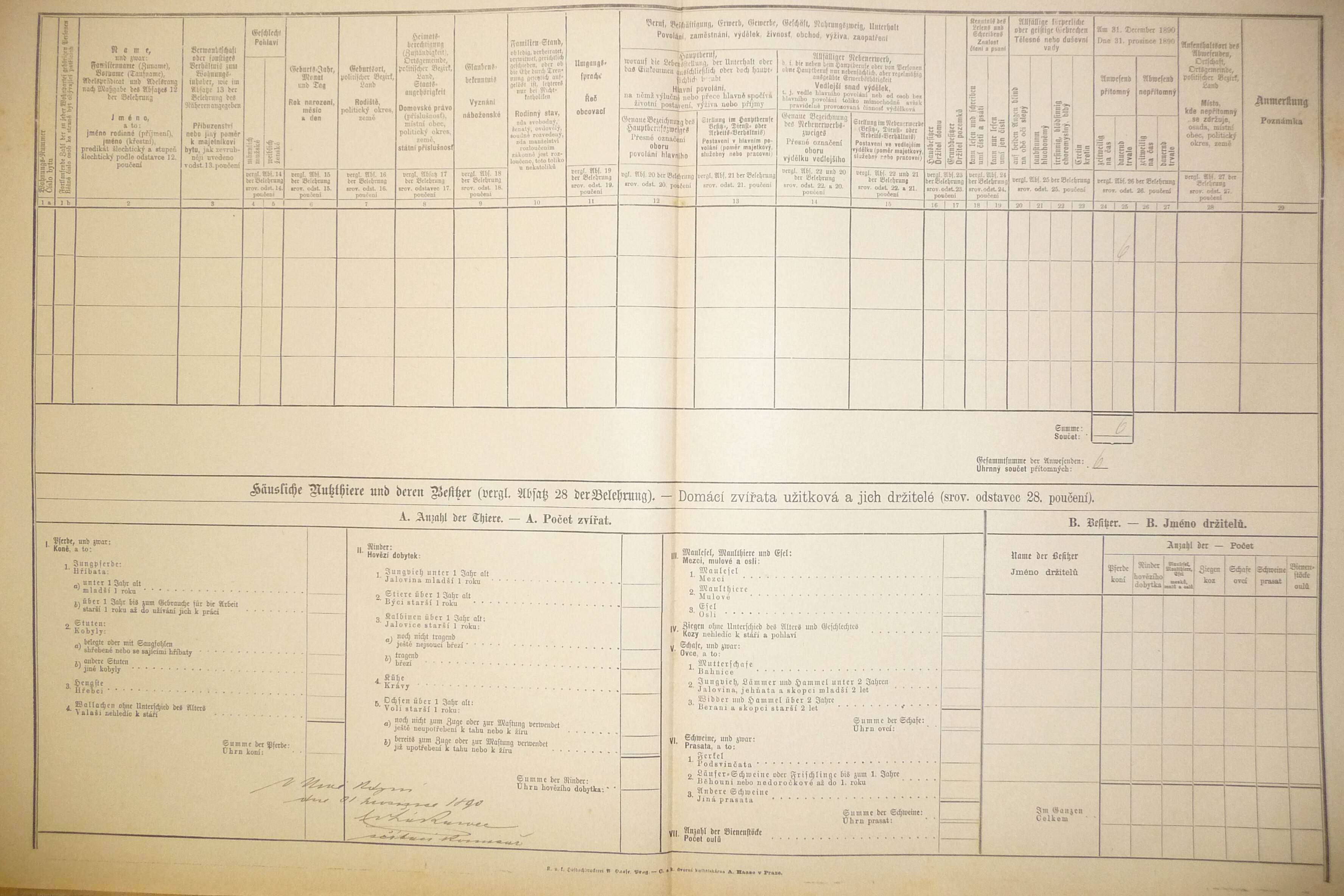 2. soap-do_00592_census-1890-kdyne-cp100_0020