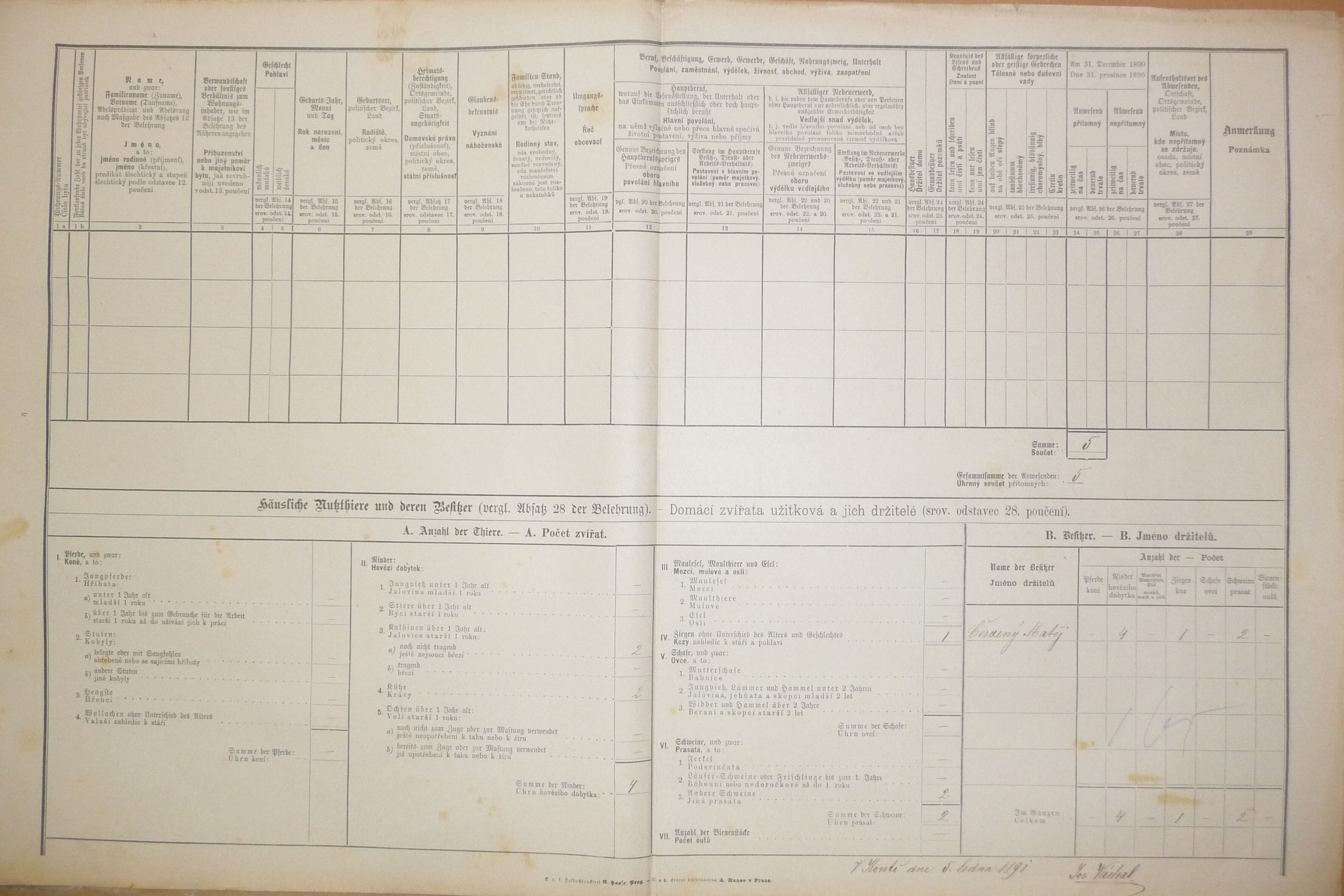 2. soap-do_00592_census-1890-kout-cp042_0020