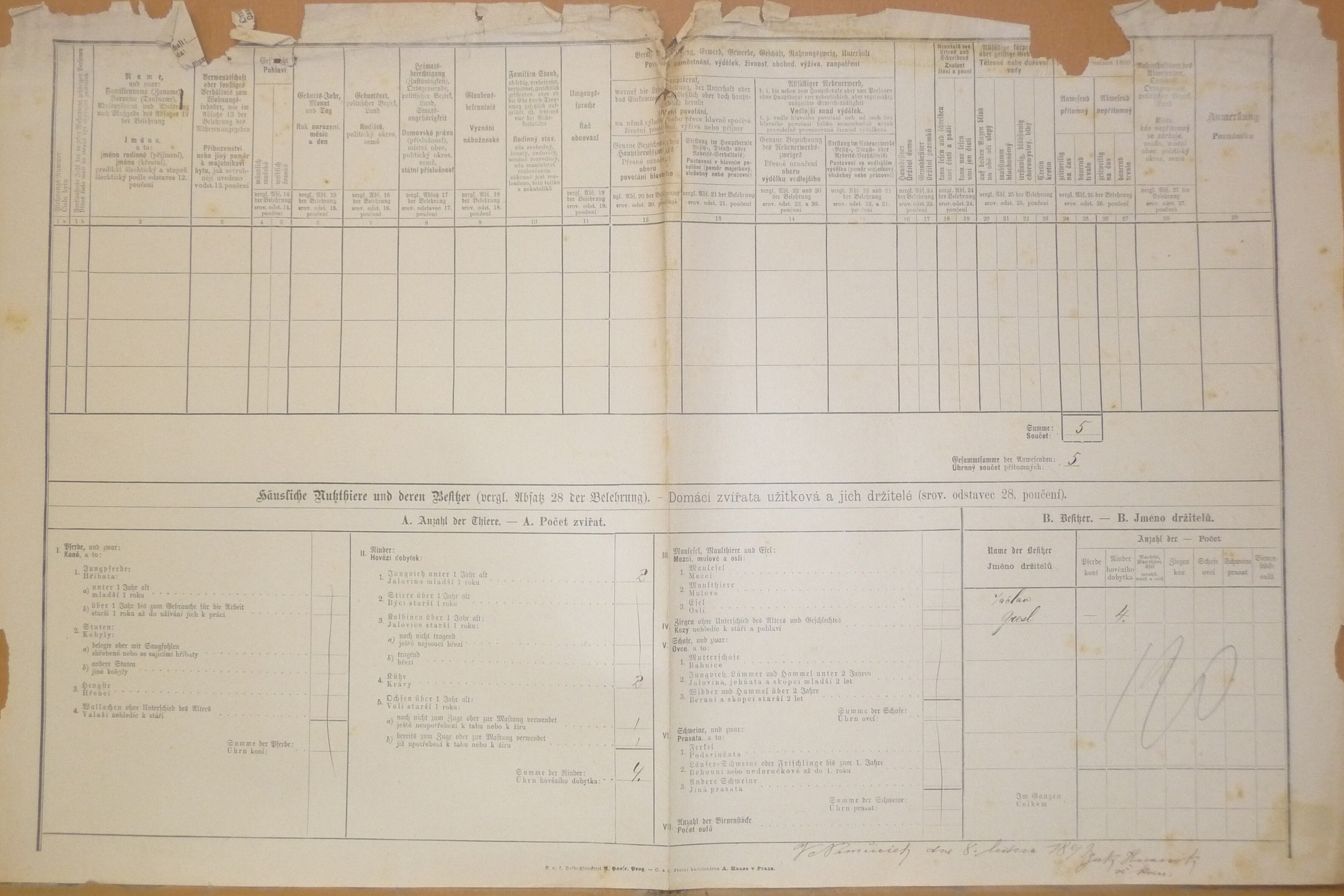 2. soap-do_00592_census-1890-nemcice-cp021_0020