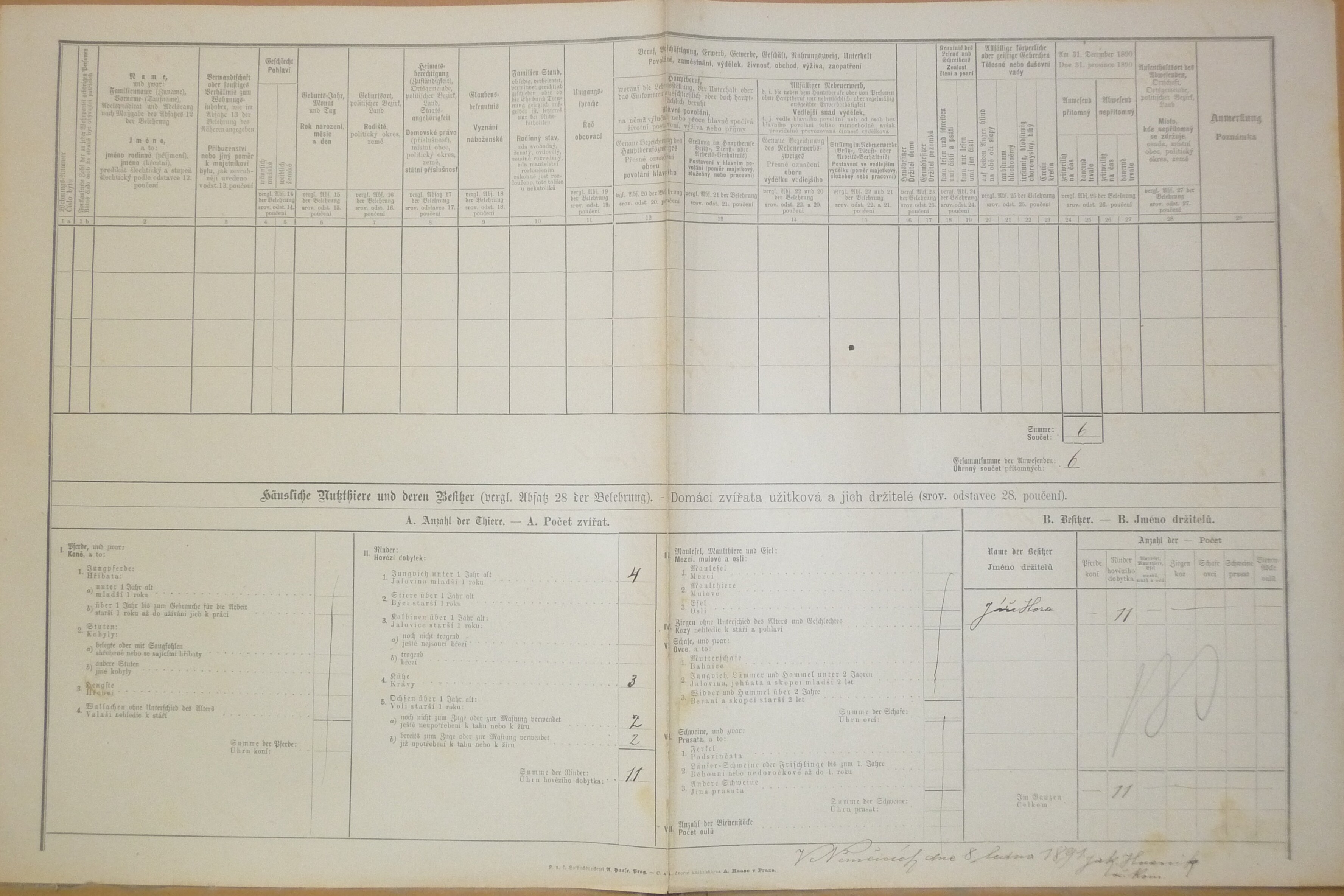 2. soap-do_00592_census-1890-nemcice-cp037_0020