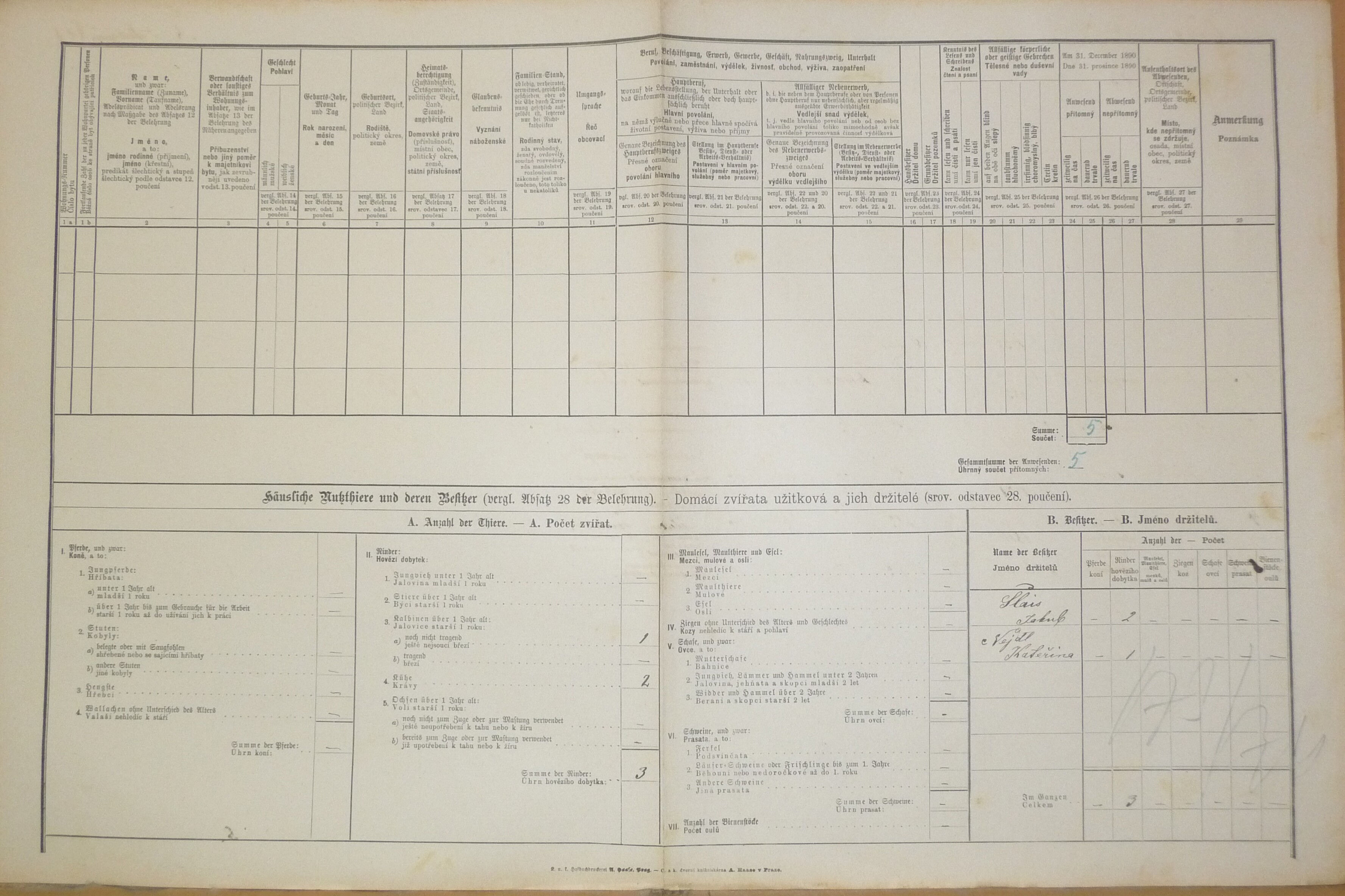 2. soap-do_00592_census-1890-nova-ves-cp022_0020