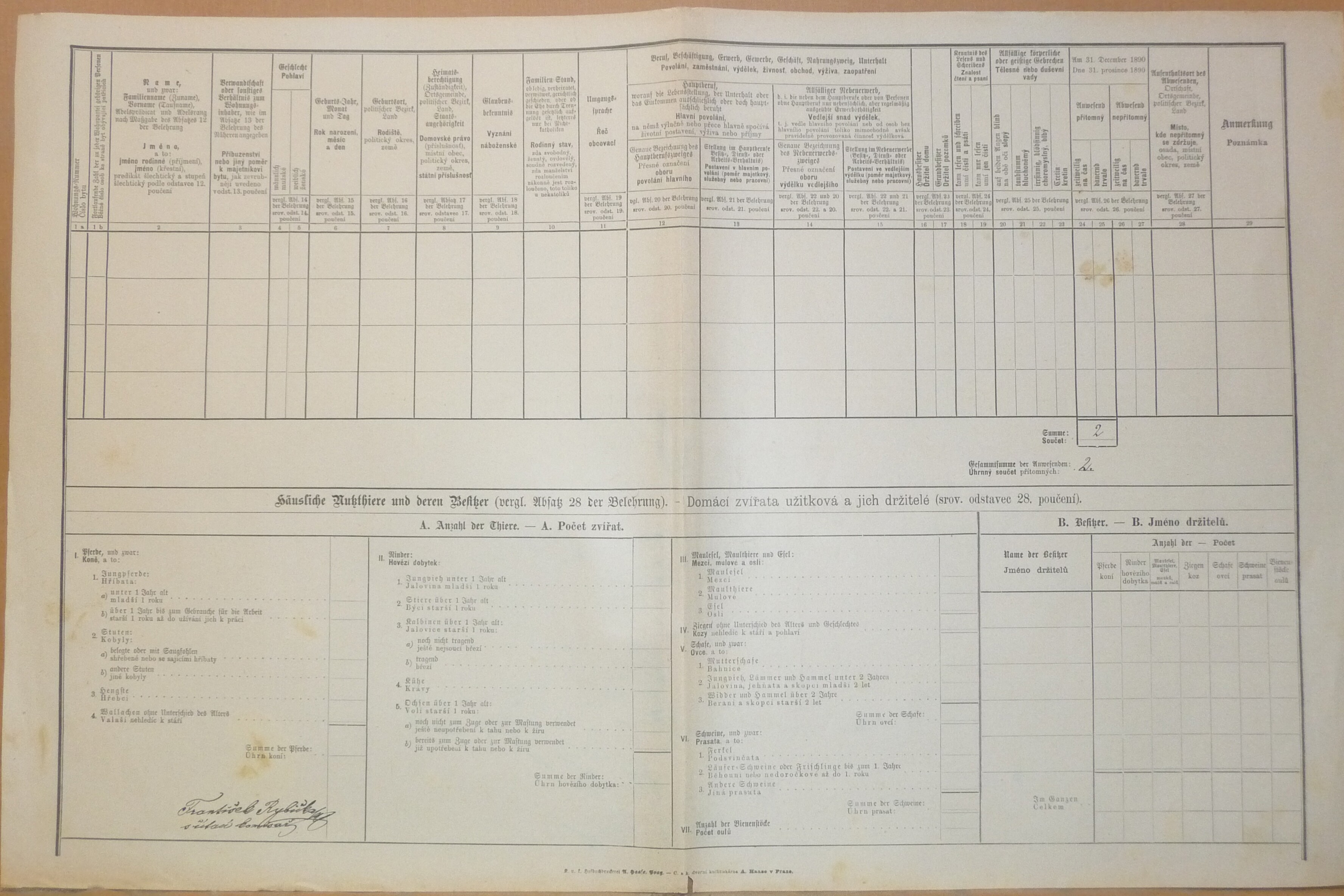 2. soap-do_00592_census-1890-oprechtice-cp061_0020