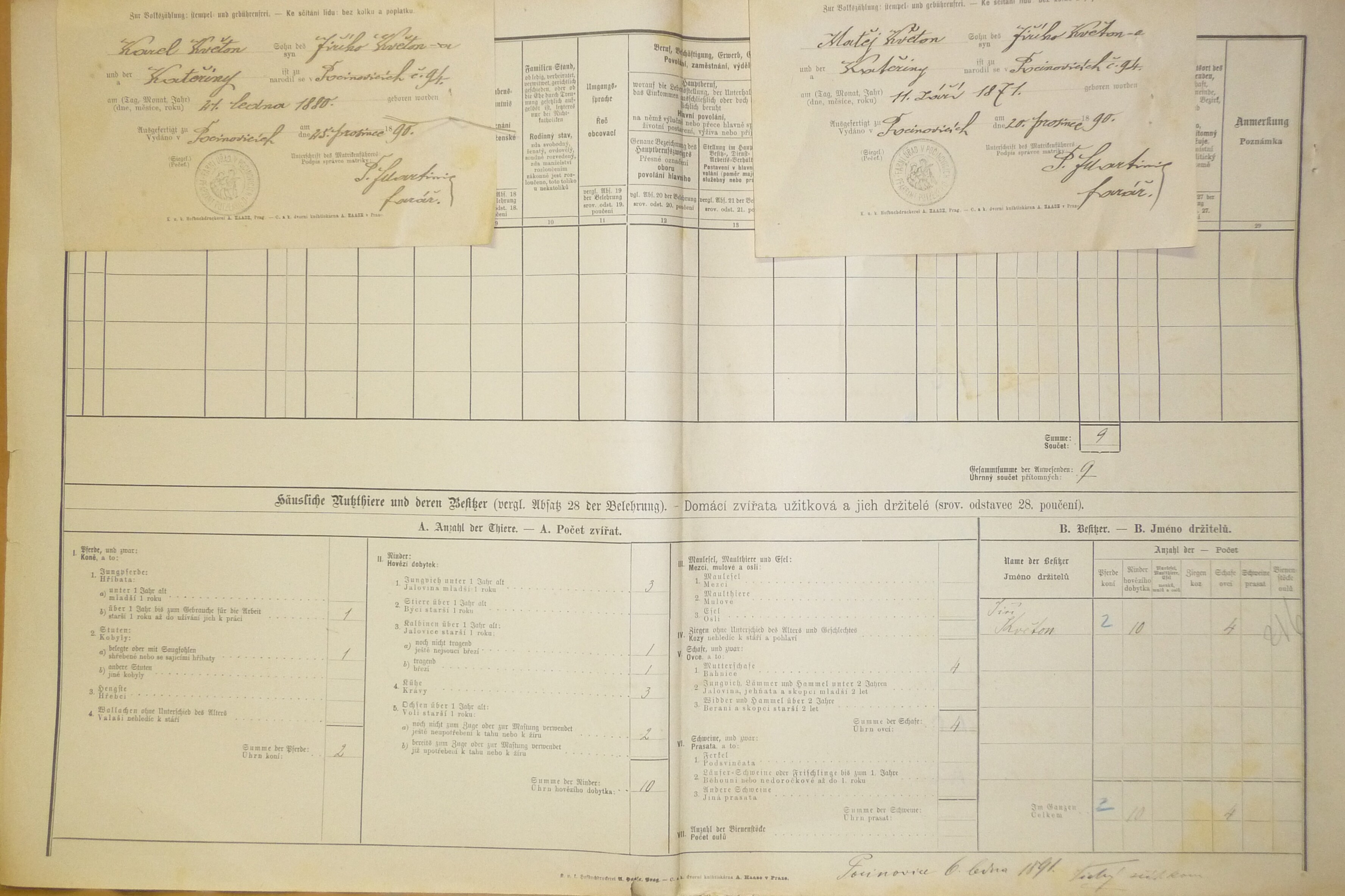 2. soap-do_00592_census-1890-pocinovice-cp094_0020