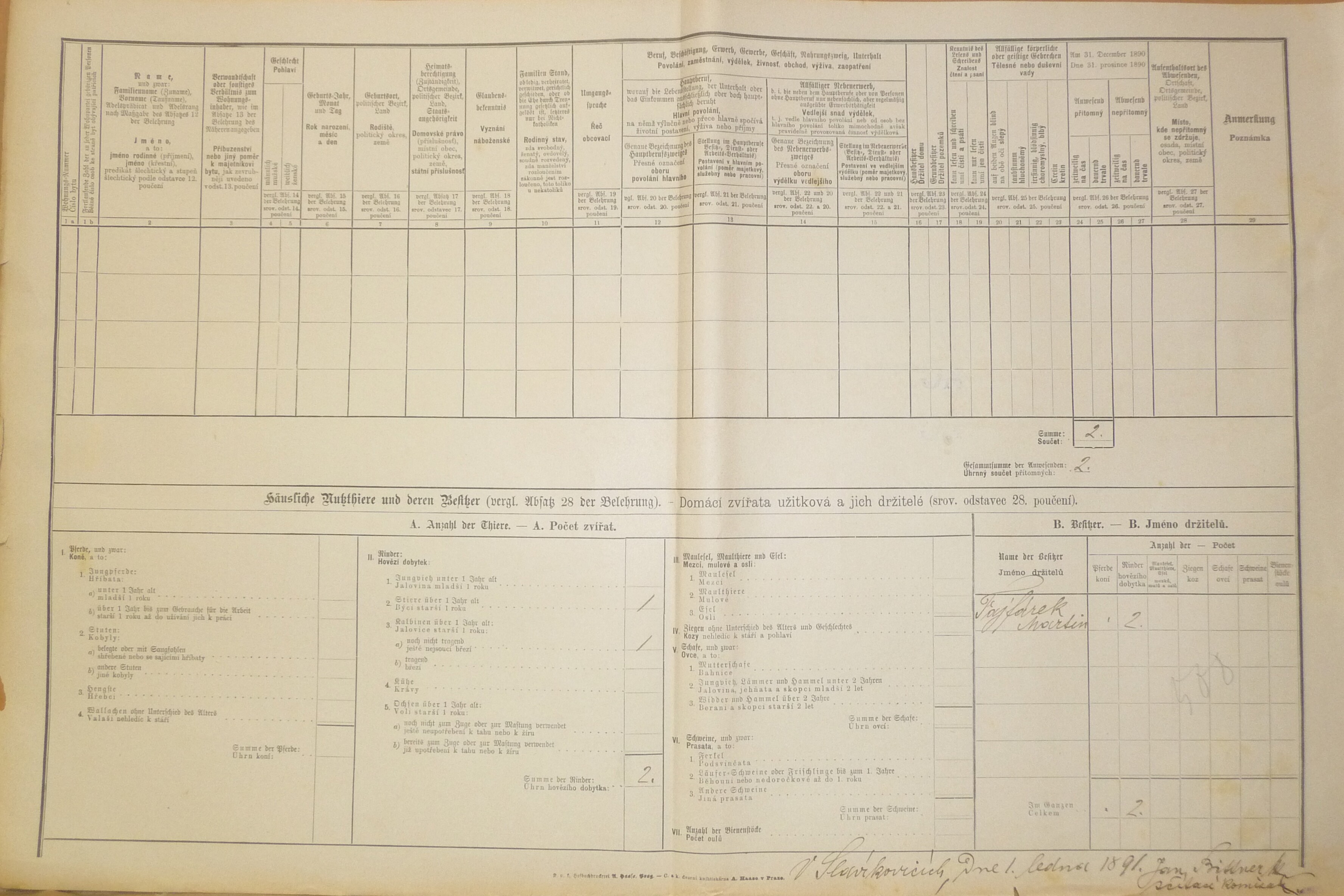 2. soap-do_00592_census-1890-slavikovice-cp022_0020