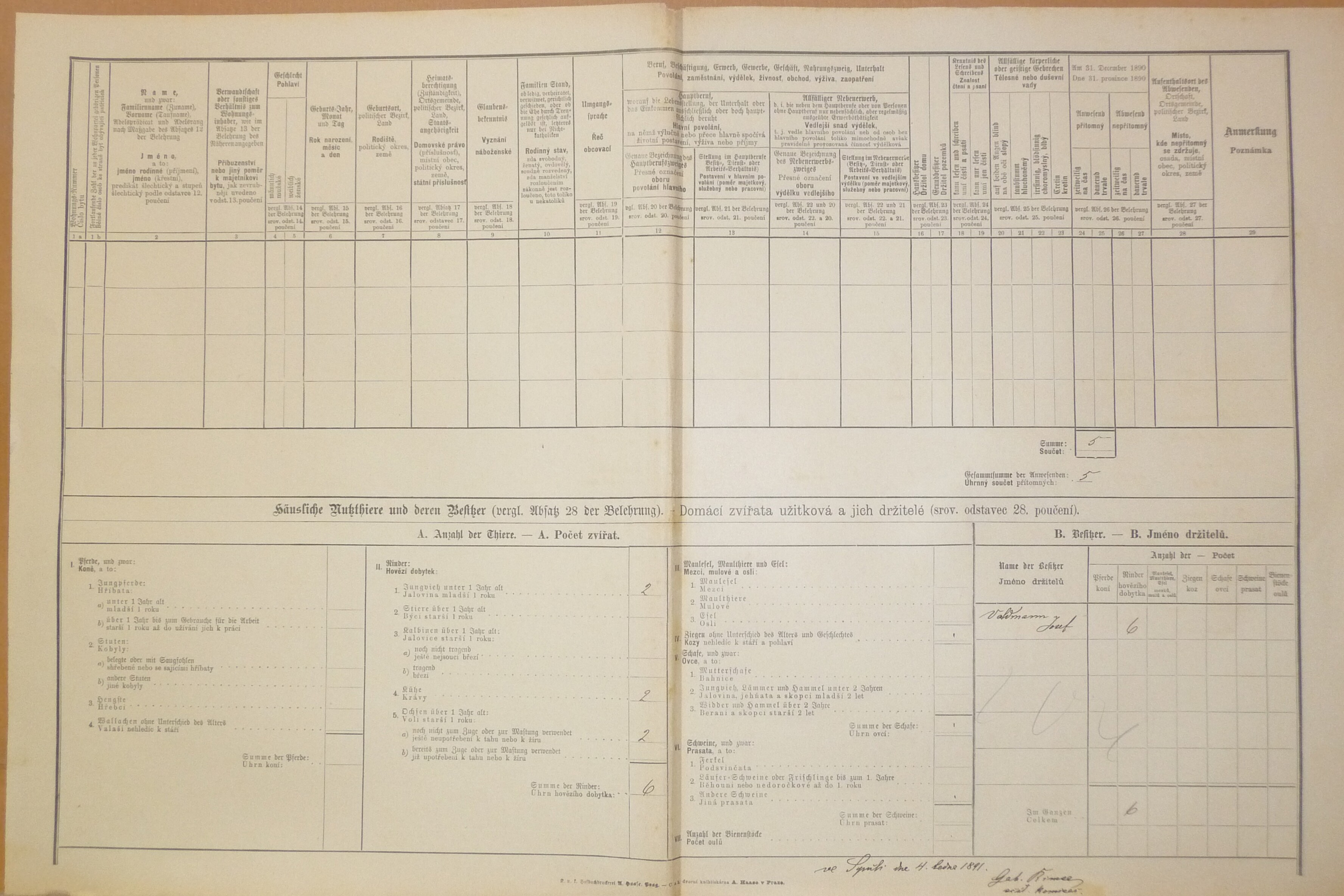 2. soap-do_00592_census-1890-spule-cp015_0020