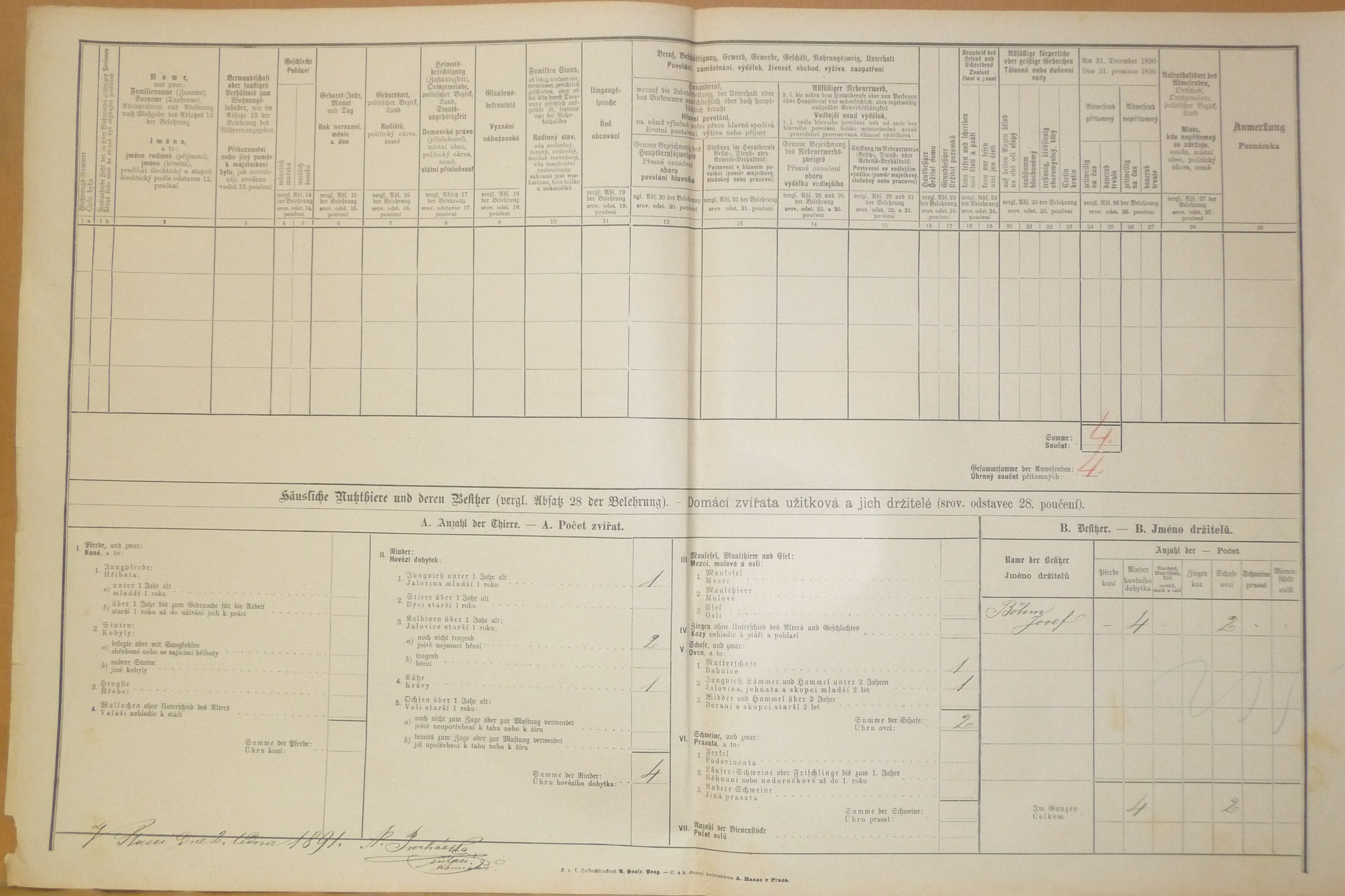 2. soap-do_00592_census-1890-starec-cp014_0020