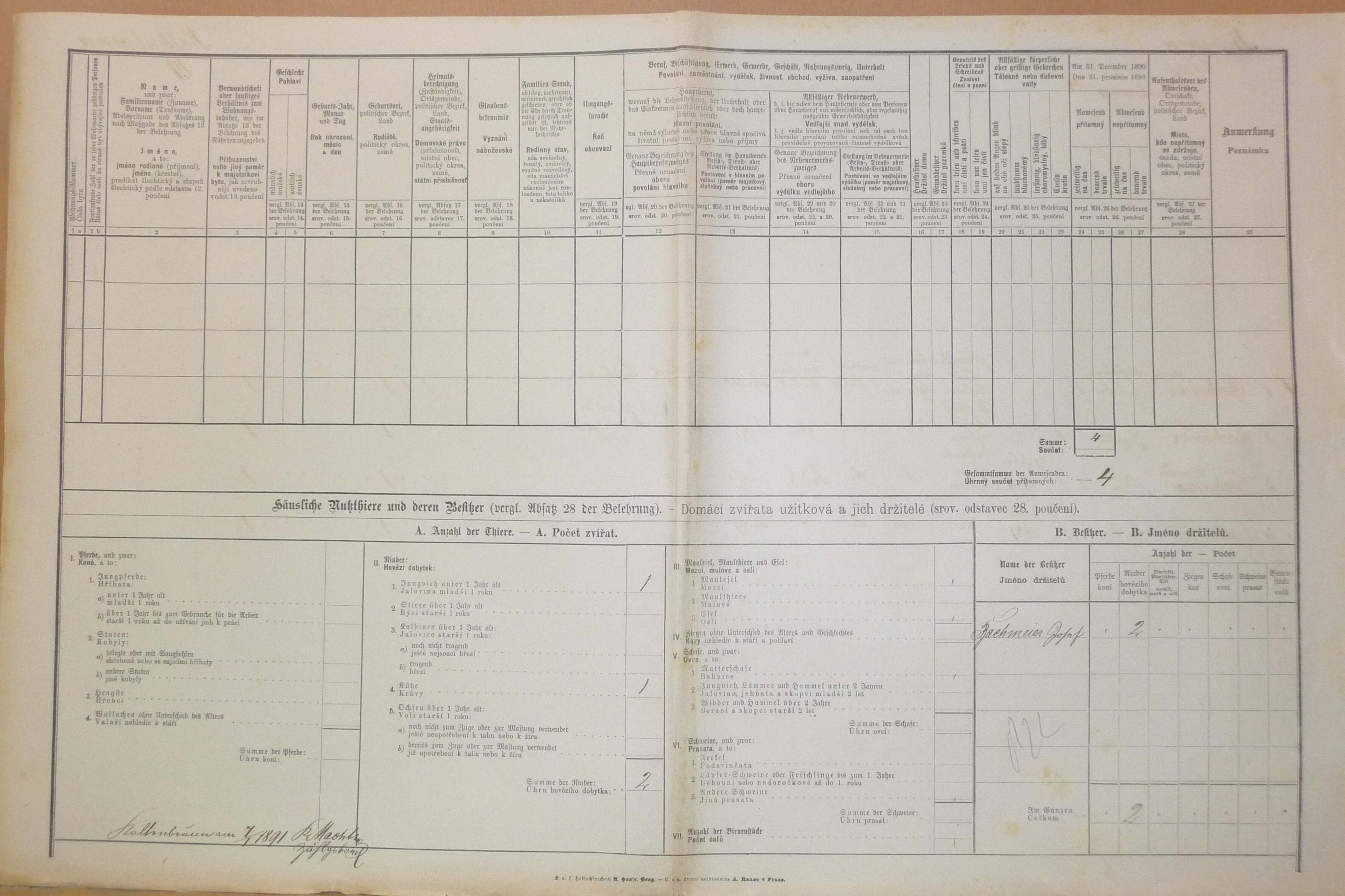 2. soap-do_00592_census-1890-studanky-cp019_0020